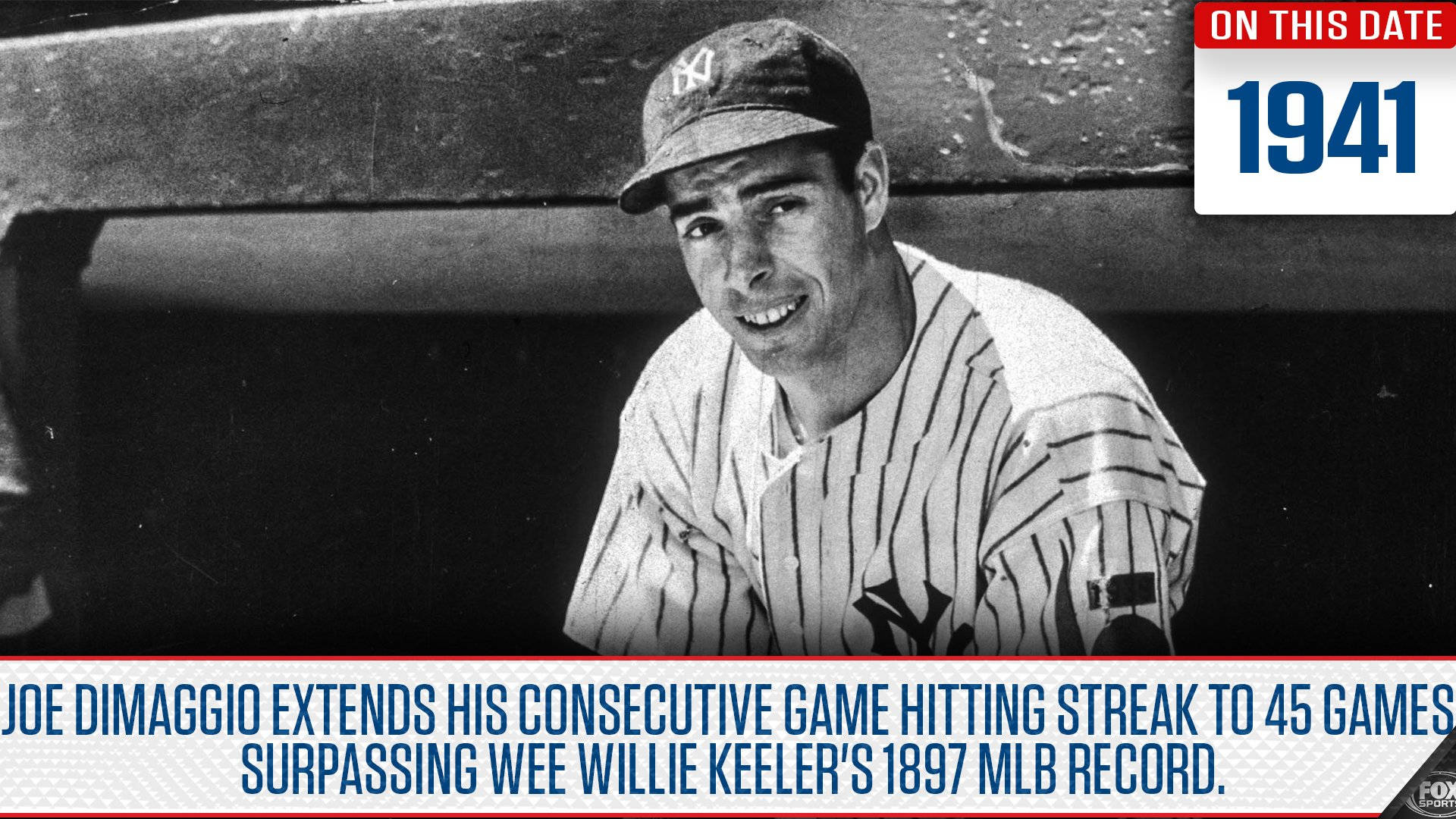 Joe Dimaggio 桌布 壁紙 — 1941年歷史覆蓋層的洋基隊制服喬·迪馬吉奧在休息區微笑的復古黑白照片。