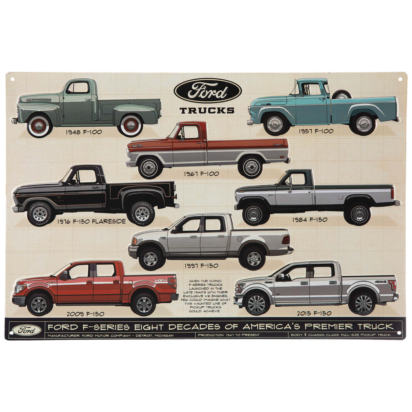 Ford Truck 桌布 壁紙 — 1948年至2015年的復古福特F系列皮卡車，展示在米色網格背景上，附有型號年份和文字。