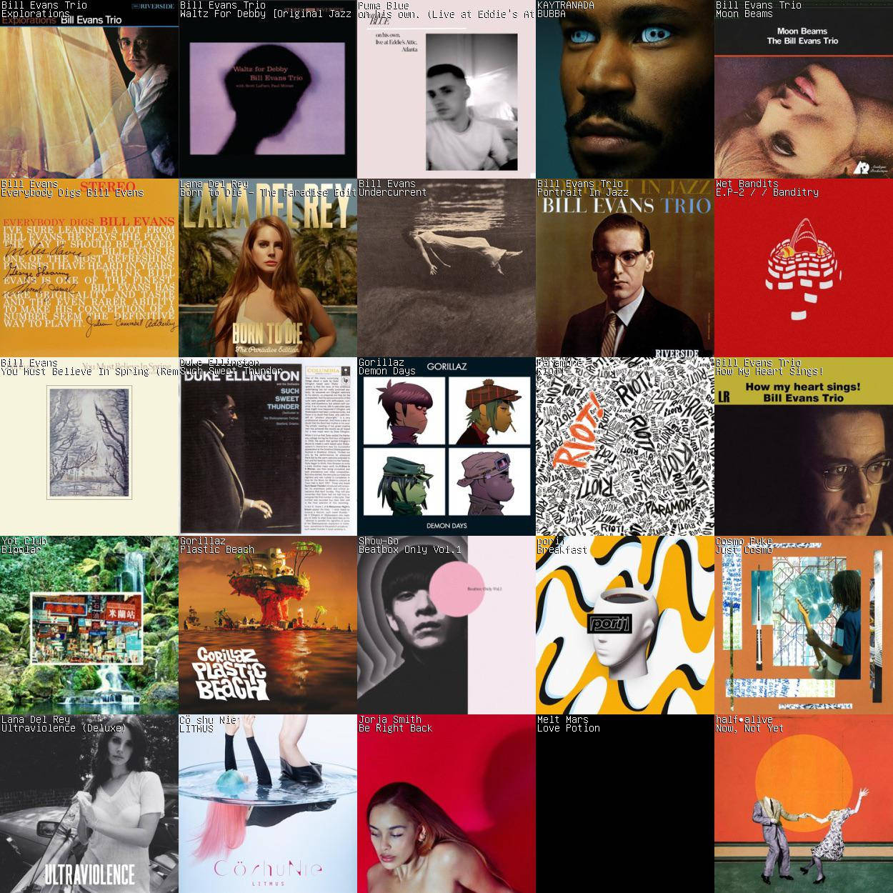 artist 桌布 壁紙 — 20張爵士樂和獨立音樂專輯封面的拼貼， featuring Bill Evans、Lana Del Rey、Gorillaz 和 Melt Mars 等藝術家，風格多樣，情緒各異。