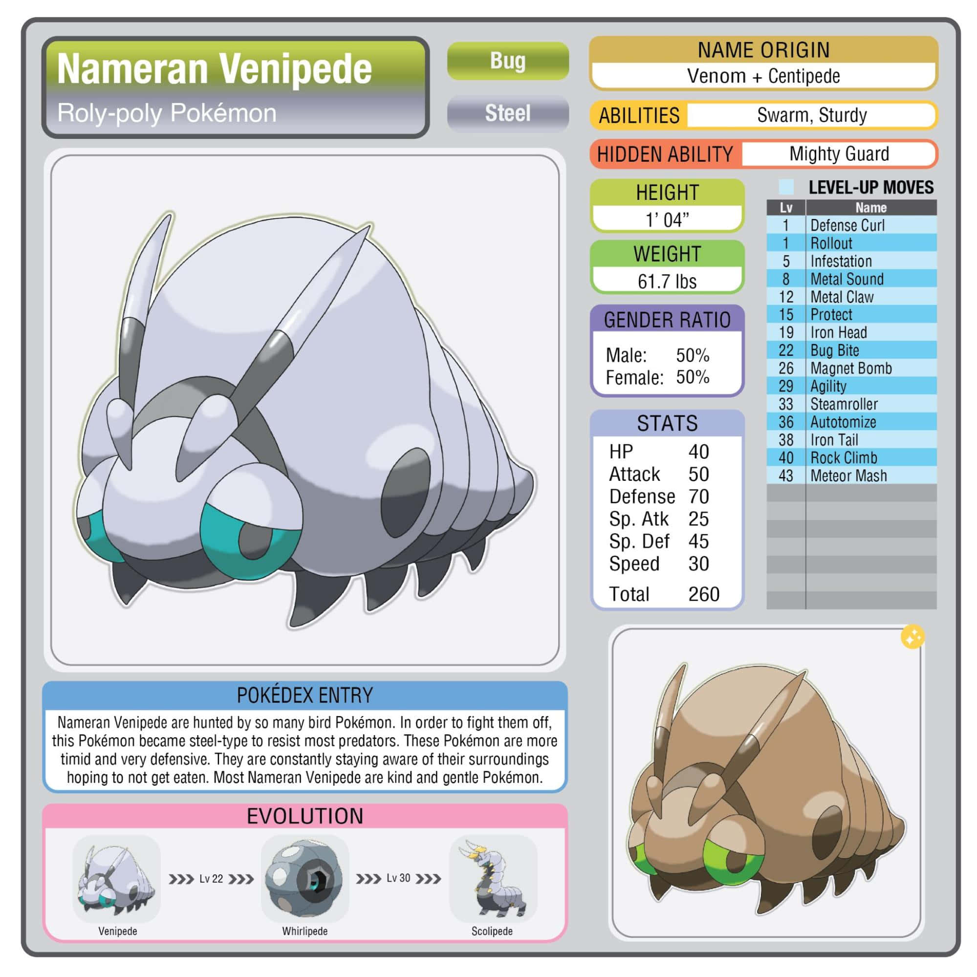 寶可夢 桌布 壁紙 — Nameran Venipede 的詳細圖鑑條目，顯示統計數據、招式與進化，採用卡通風格鋼鐵蟲系設計。