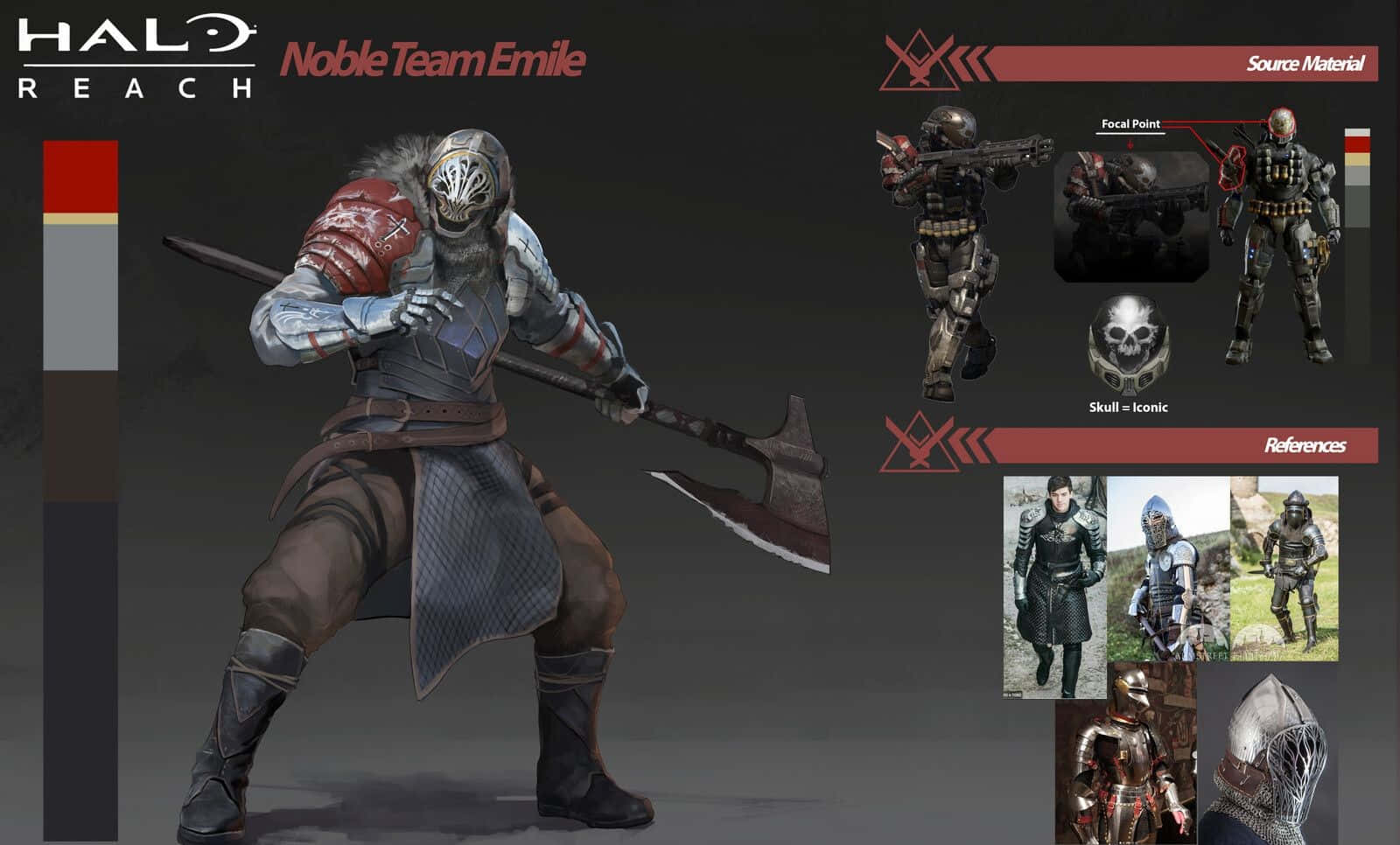 Halo Emile 桌布 壁紙 — Halo Reach Noble Team Emile 角色設計表，展示盔甲、武器和參考圖片。