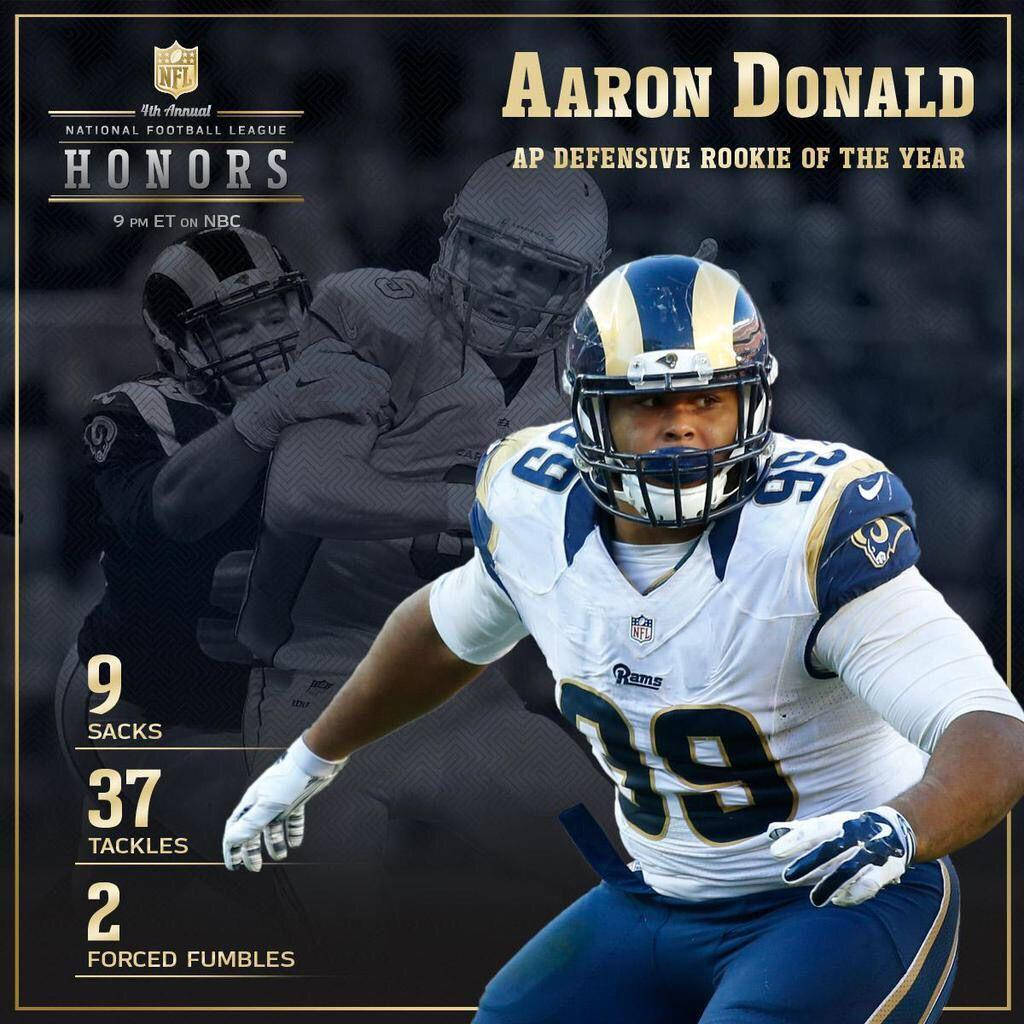 運動 桌布 壁紙 — Aaron Donald 身穿公羊隊球衣，以AP最佳防守新秀姿態動態擺姿勢，並顯示統計數據。