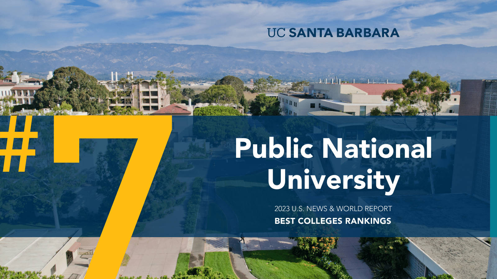 加州 桌布 壁紙 — UC Santa Barbara 校園的鳥瞰圖，背景有山脈和排名圖形疊加。