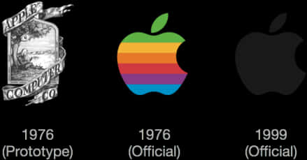 Apple 標誌的演變 壁紙