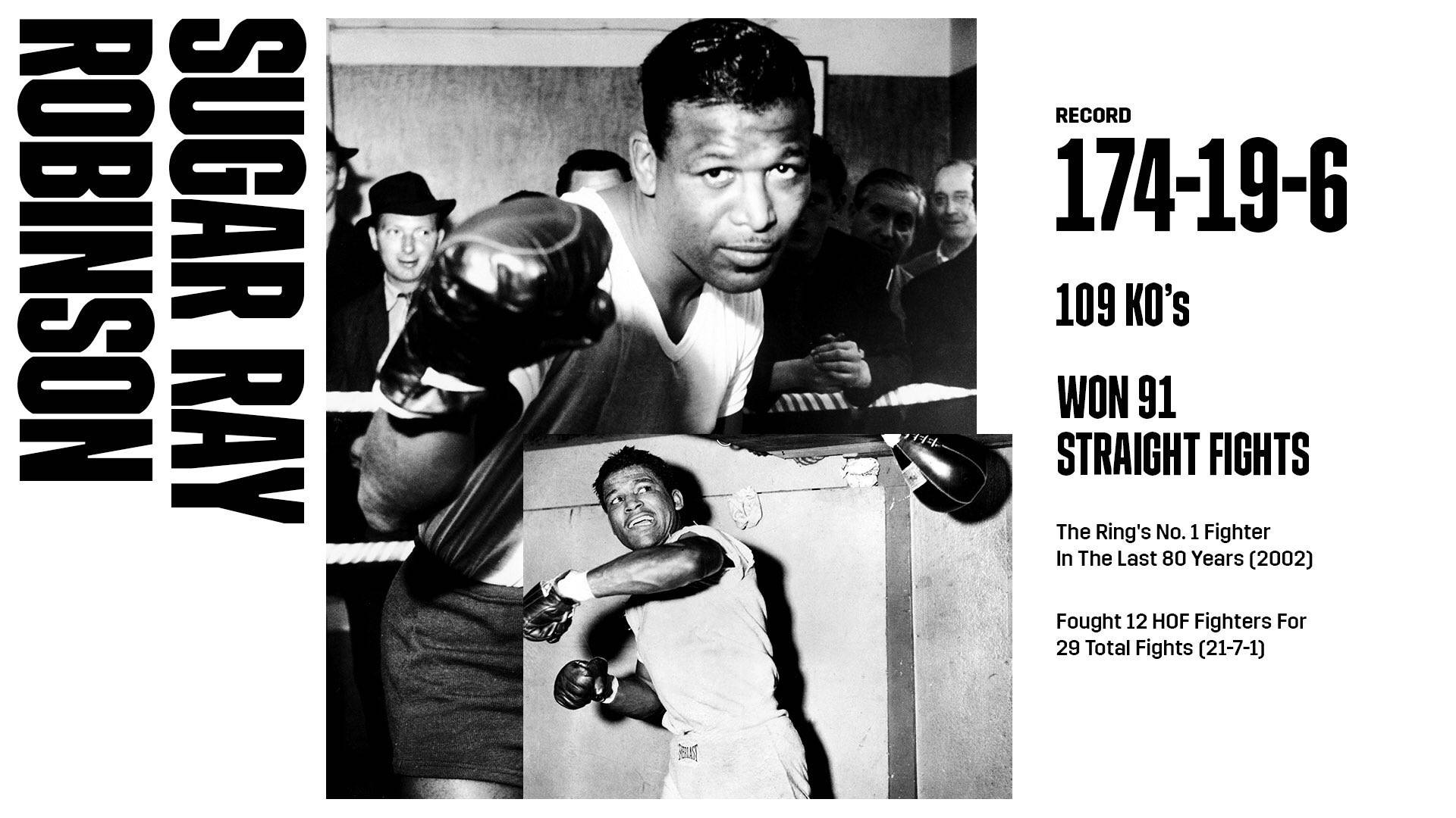 運動 桌布 壁紙 — Sugar Ray Robinson 拳擊姿勢的黑白拼貼，附有統計文字疊加。