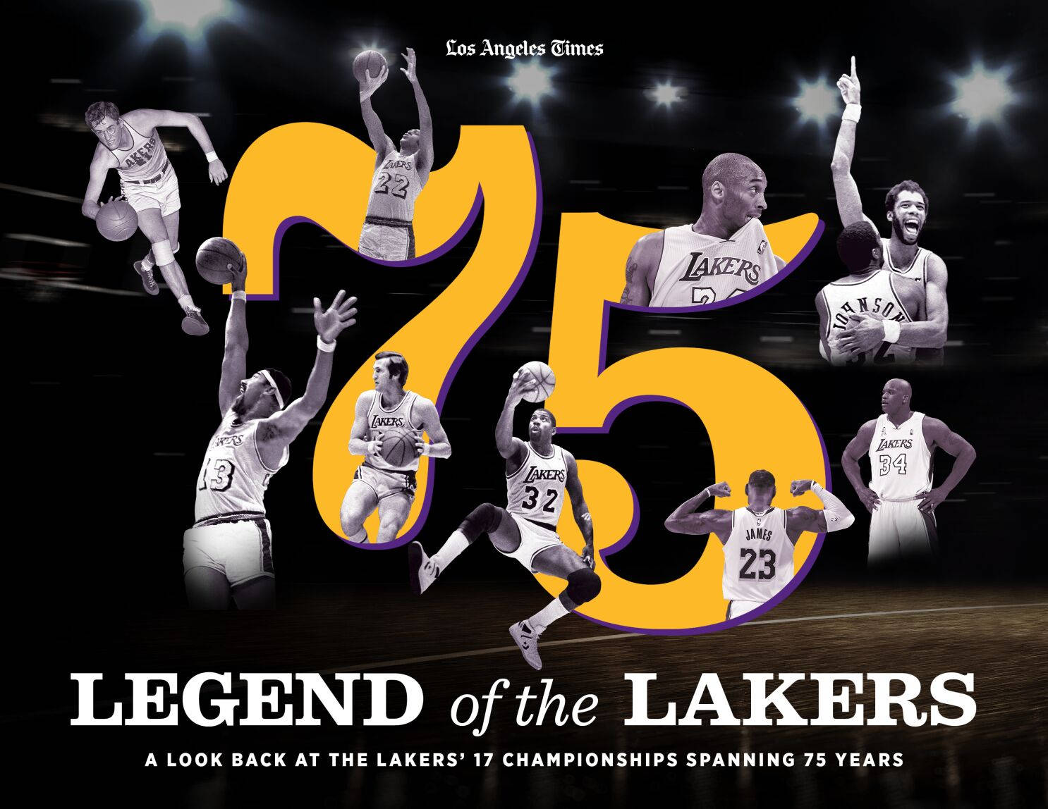 湖人傳奇圍繞75標誌慶祝75年冠軍。 — NBA 壁紙