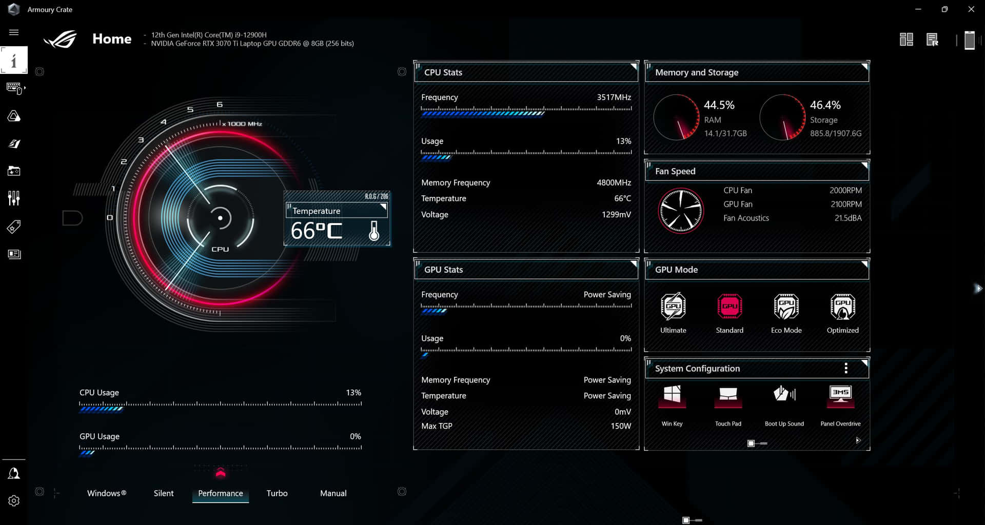 筆記型電腦效能監控儀表板，顯示 CPU GPU 統計數據和溫度讀數。 — Asus 壁紙