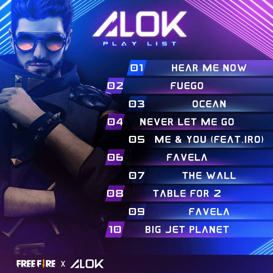 character 桌布 壁紙 — DJ Alok 的未來數位藝術作品，在十首曲目的播放清單後方有發光的霓虹紫色和藍色燈光。