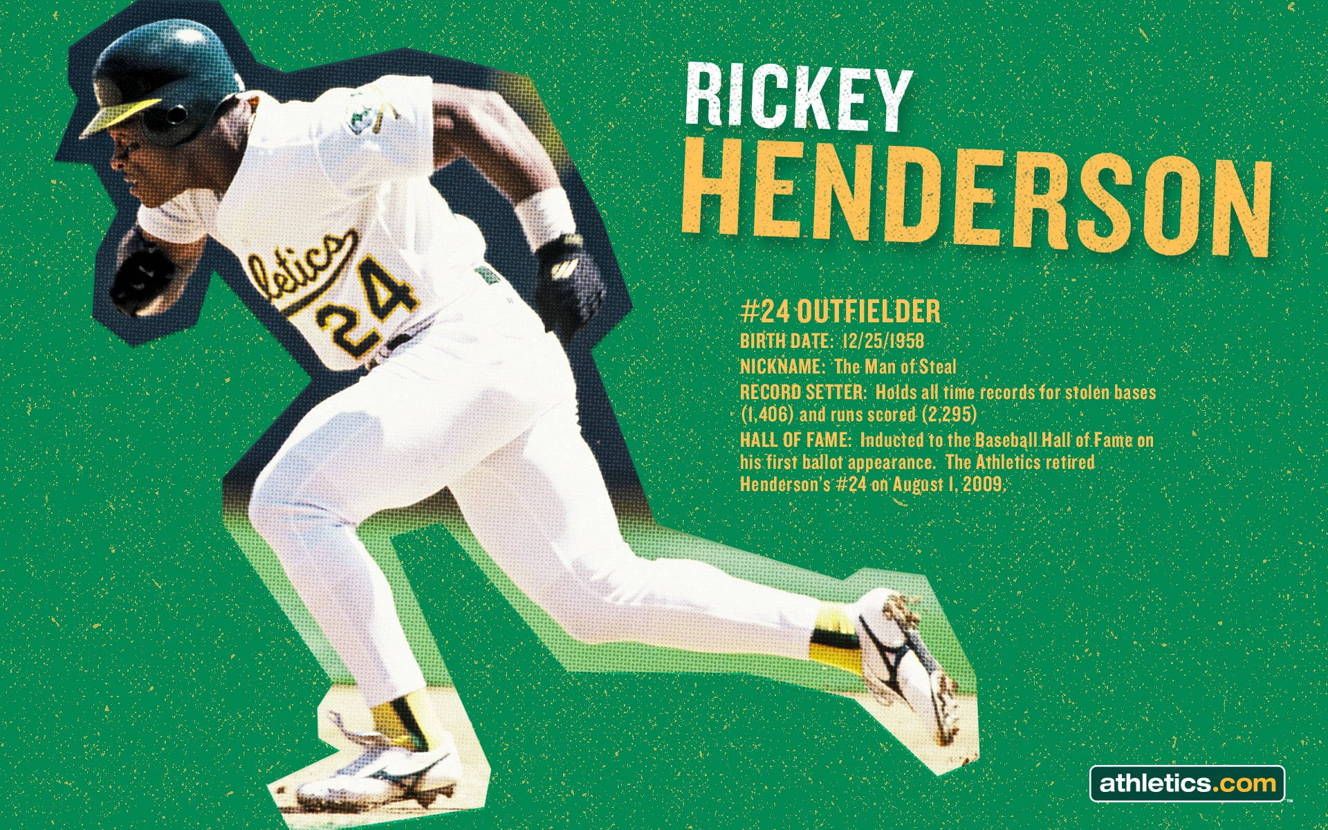 Athletics 桌布 壁紙 — Rickey Henderson 身穿白色運動家隊球衣，在帶有紋理的綠色背景上衝刺的動態插圖，並附有粗體文字統計數據。