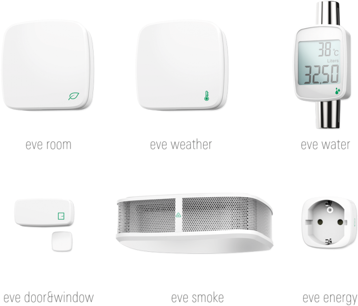 Eve 智慧家庭自動化設備系列 壁紙