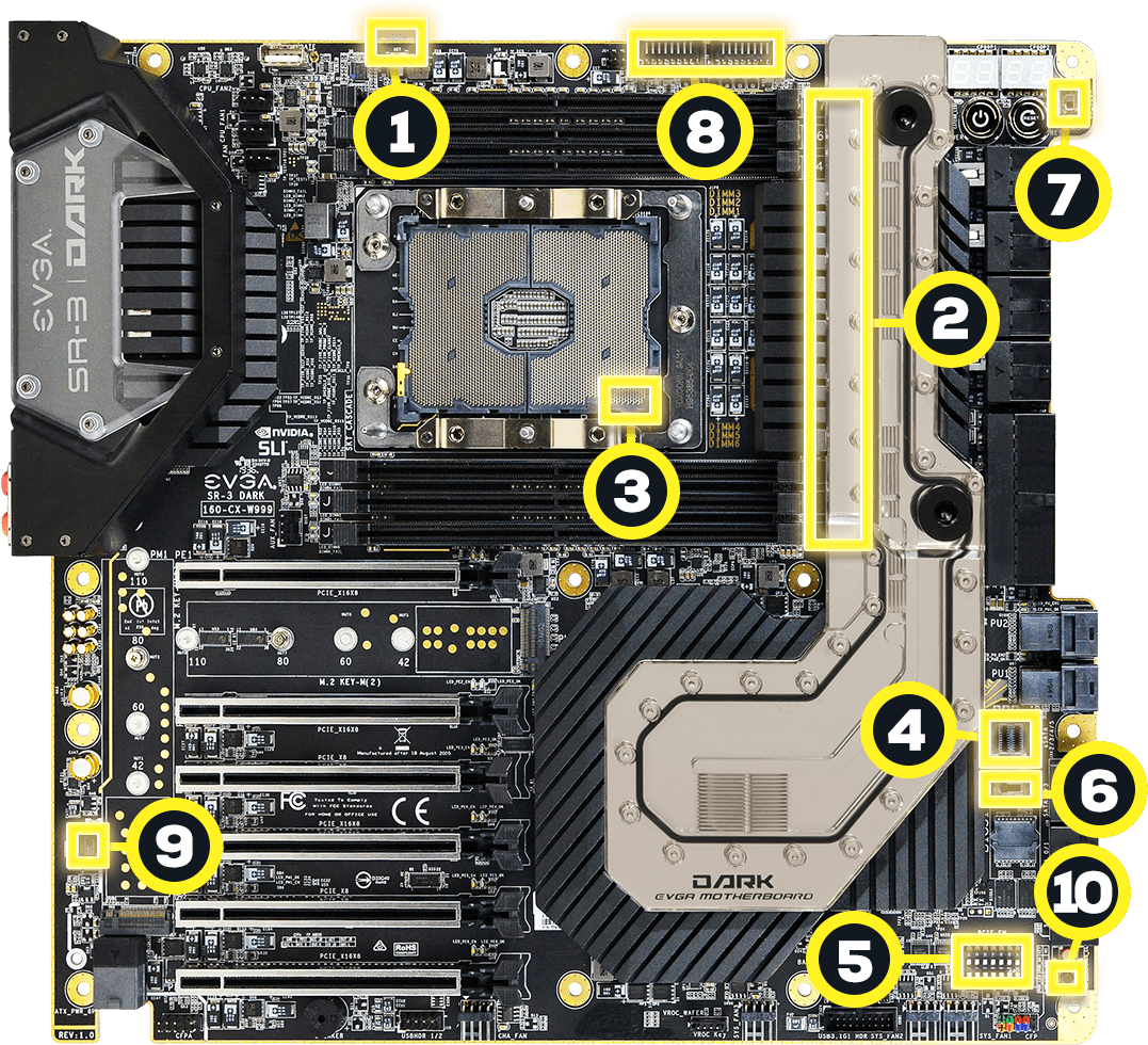 主機板 桌布 壁紙 — EVGA DARK 主機板特寫，帶有編號的組件以黃色圓圈突出顯示。