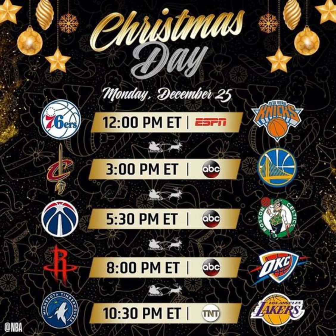 NBA聖誕日比賽時間表，附有球隊標誌和播出時間。 — NBA聖誕節 壁紙