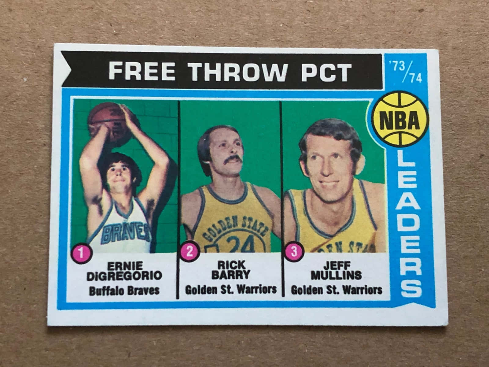 1973-74 NBA罰球領袖球星卡，附三名籃球運動員 — NBA 壁紙