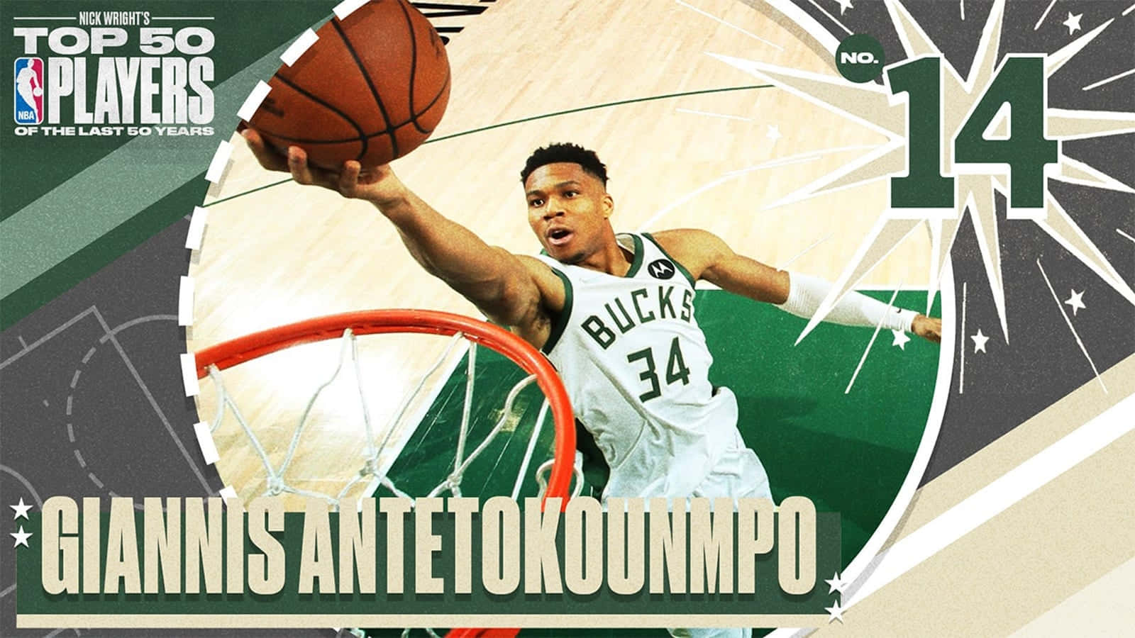 籃球 桌布 壁紙 — Giannis Antetokounmpo 在一個動態圖形中灌籃，慶祝他在NBA前50名球員名單中排名第14位。