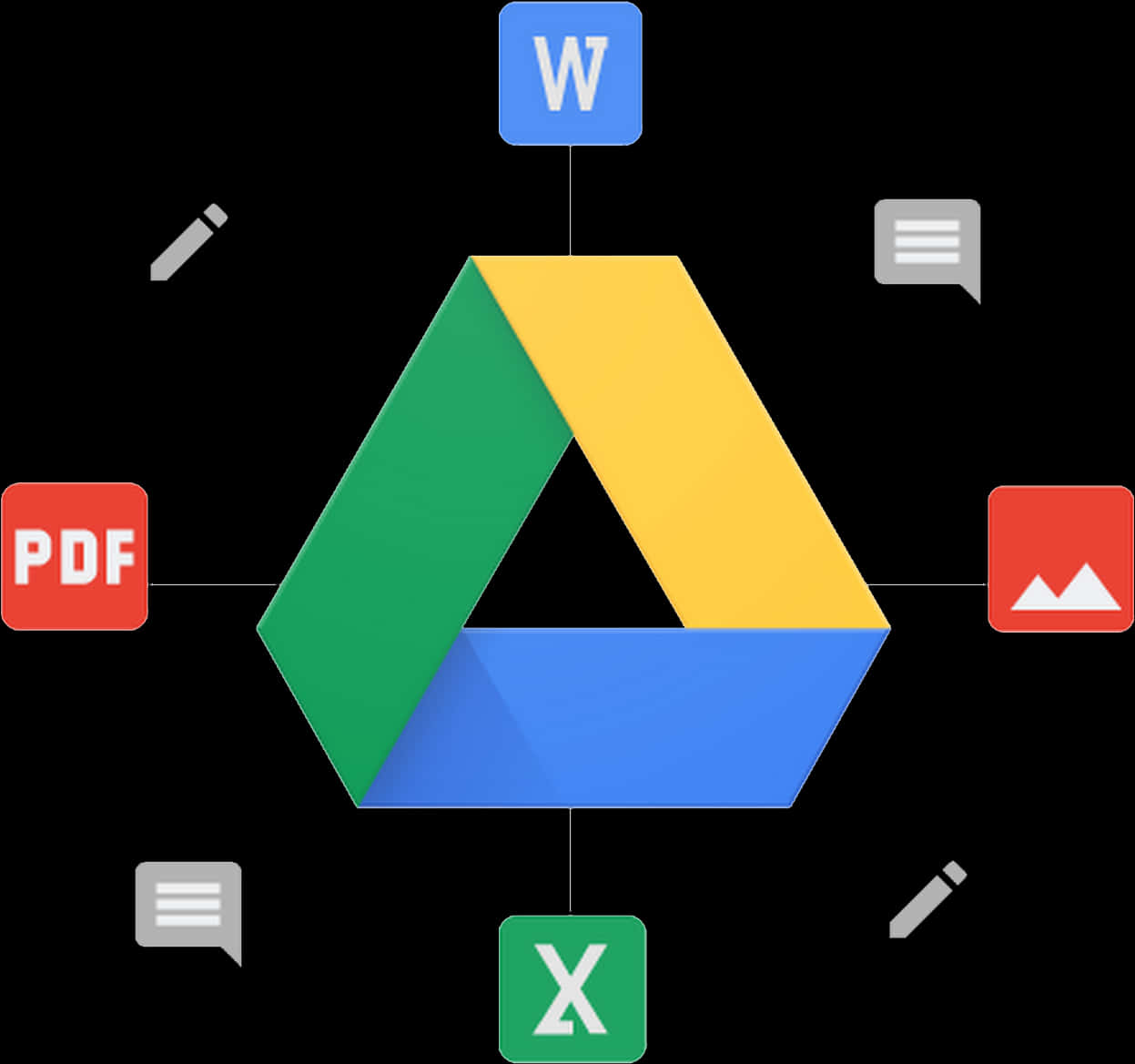 Google Drive 標誌及周圍的應用程式圖示在黑色背景上。 — Google 壁紙