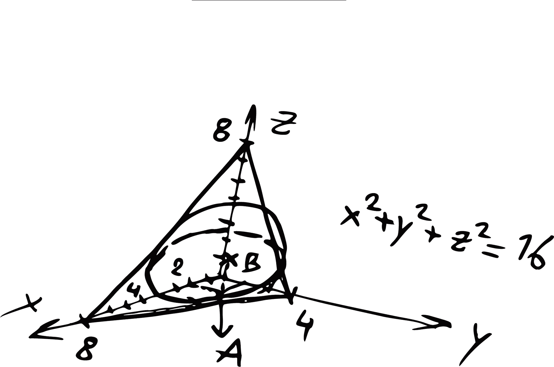 手繪數學草圖，3D坐標系，球體方程式 x²+y²+z²=16 — 3D 壁紙