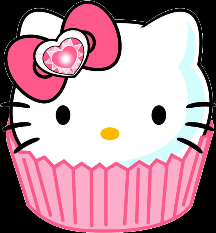 Hello Kitty 蛋糕圖案 壁紙
