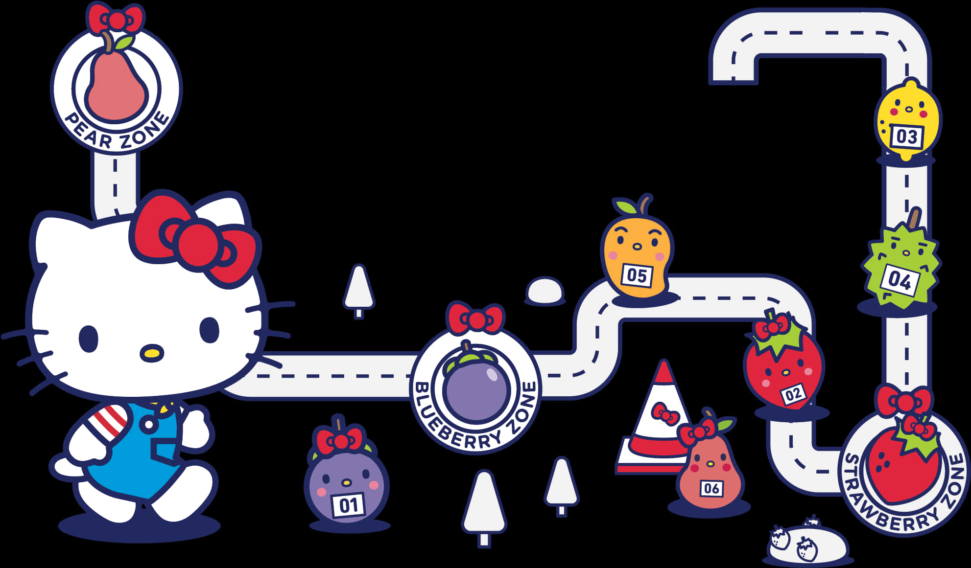 Hello Kitty 水果大冒險 壁紙