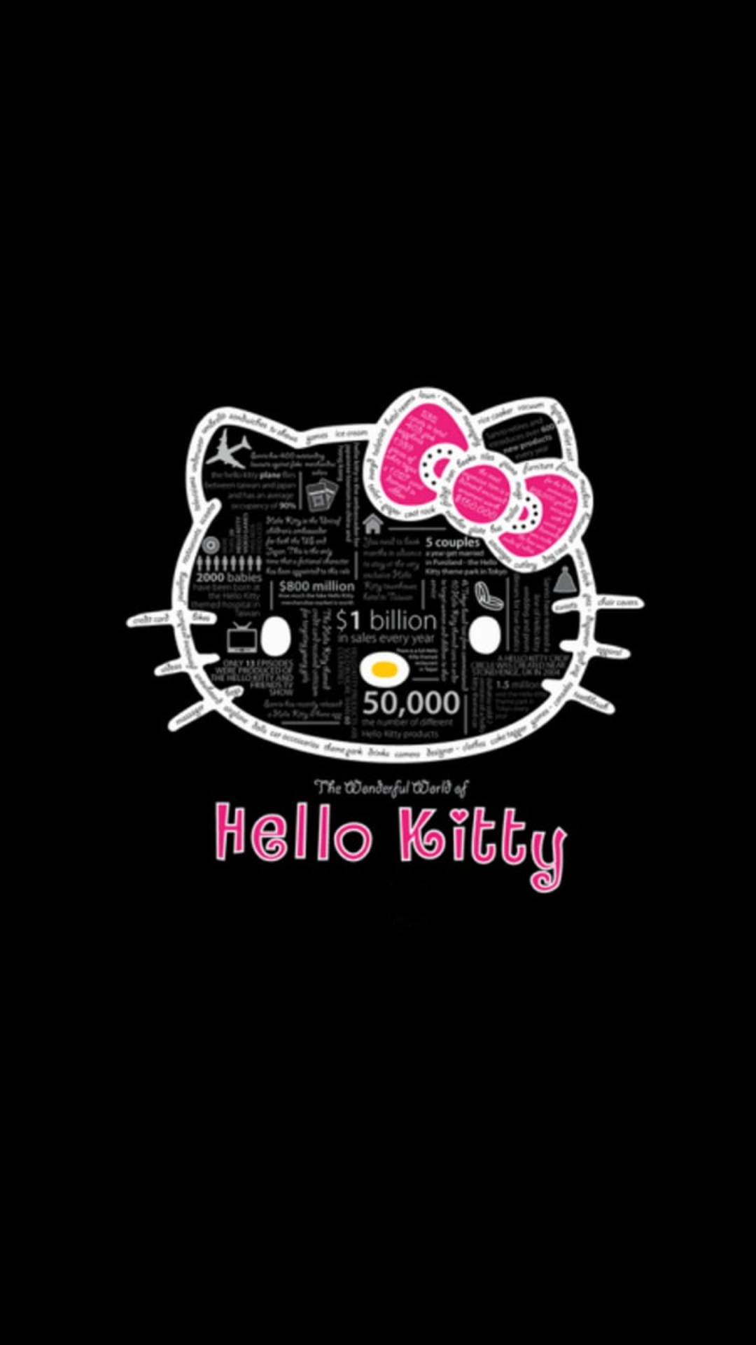 Kitty 桌布 壁紙 — Hello Kitty 的臉，帶有粉紅色蝴蝶結和充滿文字的身體，背景為黑色。