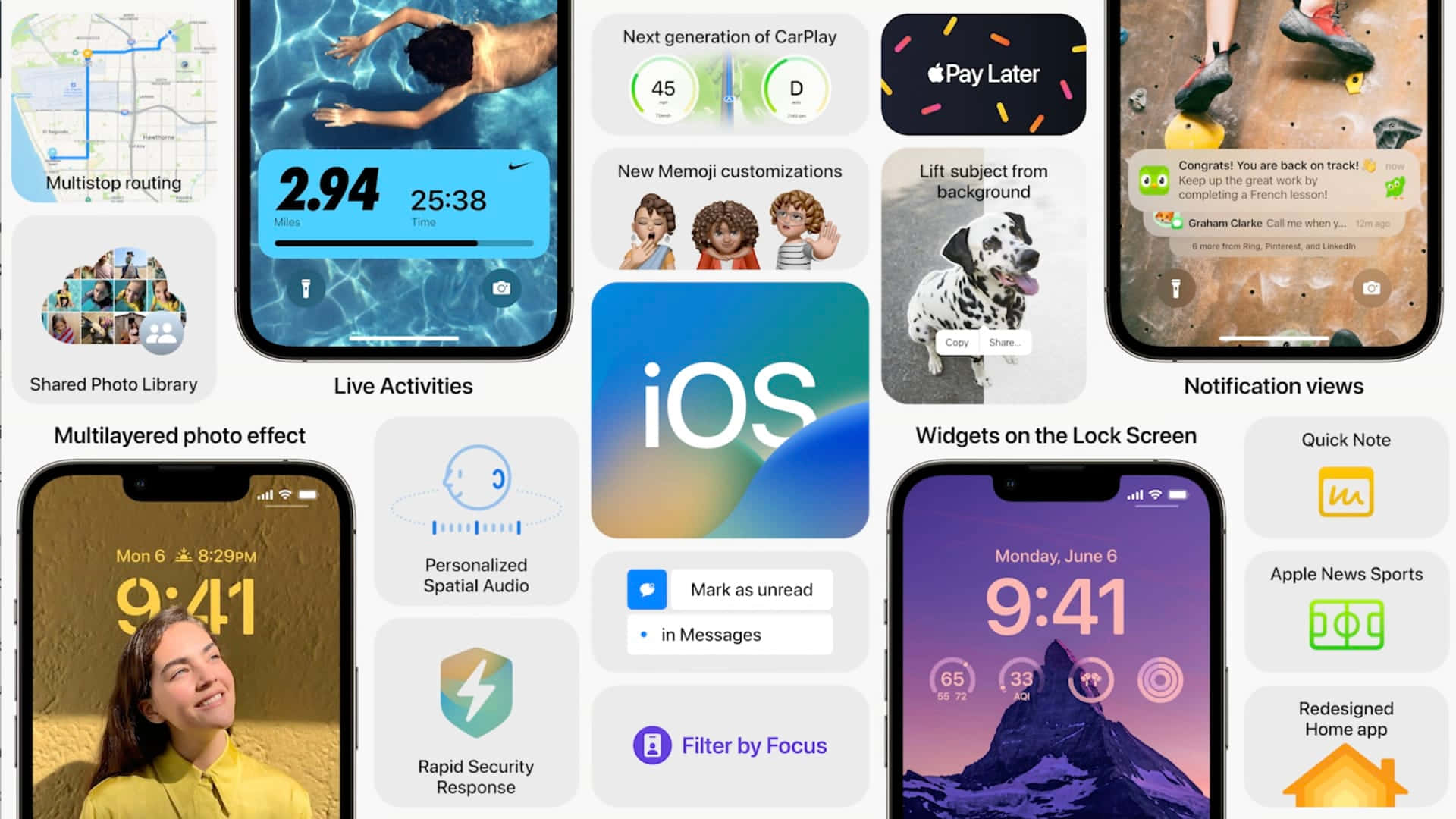 Smartphone 桌布 壁紙 — iOS 17 功能拼貼圖，顯示在手機螢幕上，展示即時活動、健身追蹤小工具和通知檢視。