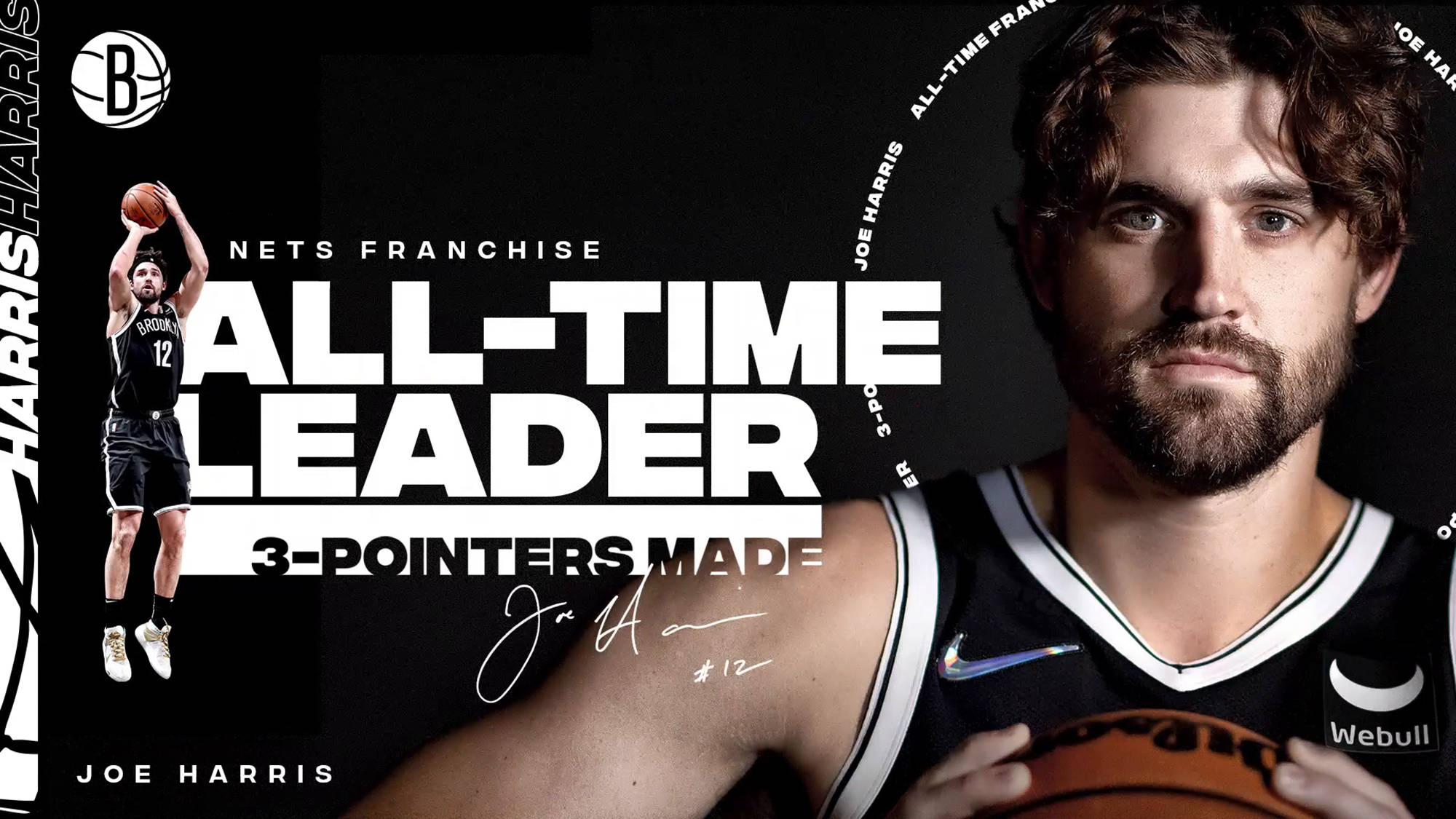 joe harris 桌布 壁紙 — Joe Harris 身穿布魯克林籃網隊球衣，手持籃球，粗體文字宣佈他是球隊史上三分球命中數最多的球員。