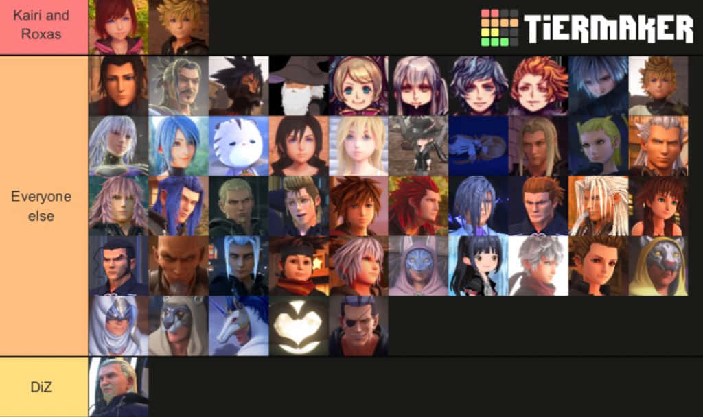 Kingdom Hearts Characters 桌布 壁紙 — Kingdom Hearts 角色分級列表網格，視覺上排名，Kairi 和 Roxas 在頂部，Diz 在底部。