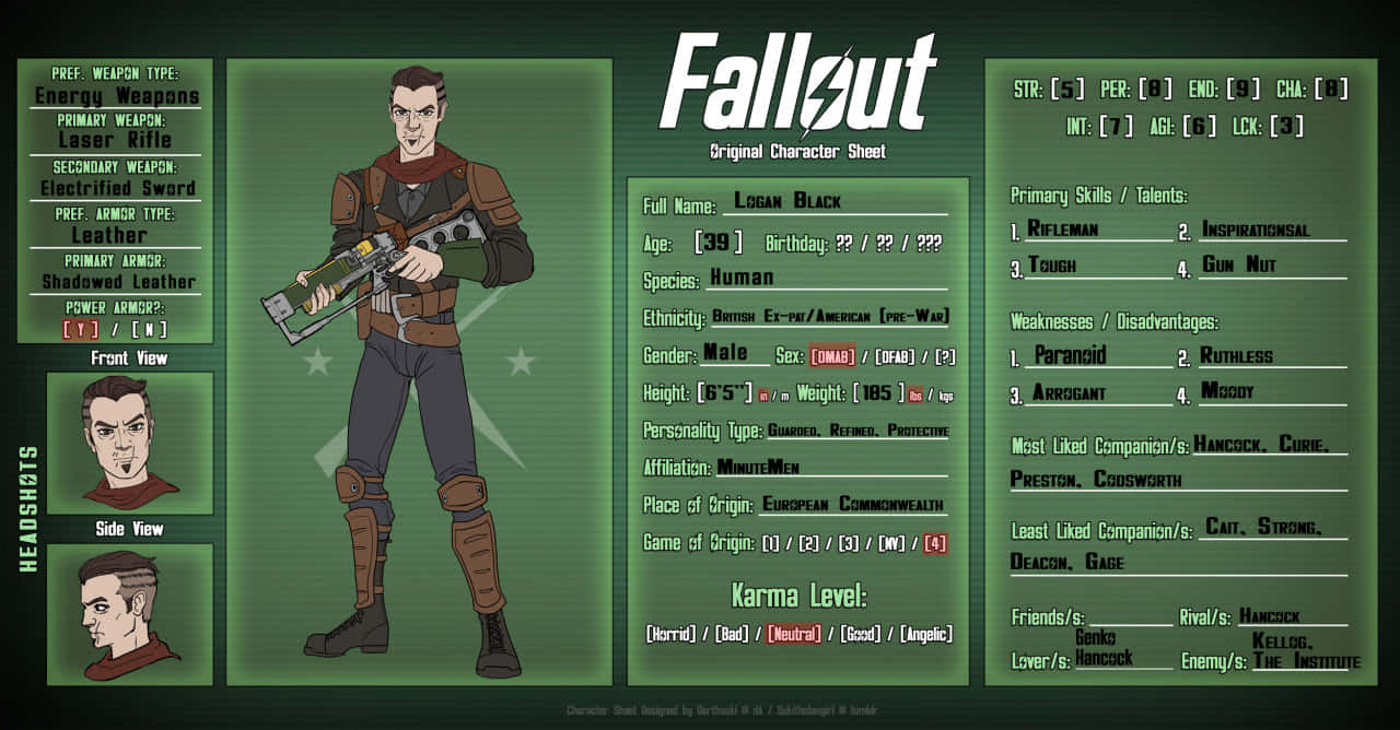 Fallout Characters 桌布 壁紙 — Logan Black 的 Fallout 角色表，一個粗獷的男性廢土居民穿著皮革盔甲，手持雷射步槍，背景為綠色。