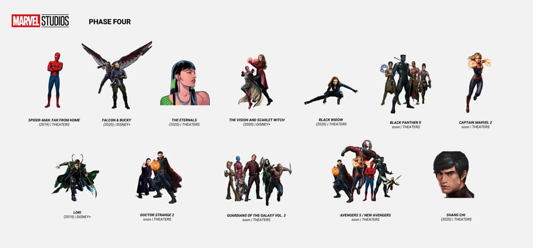 Mcu Phase Four 桌布 壁紙 — Marvel Studios 第四階段陣容海報，以蜘蛛人、獵鷹、巴奇和驚奇隊長等超級英雄角色為特色，背景為純白色。