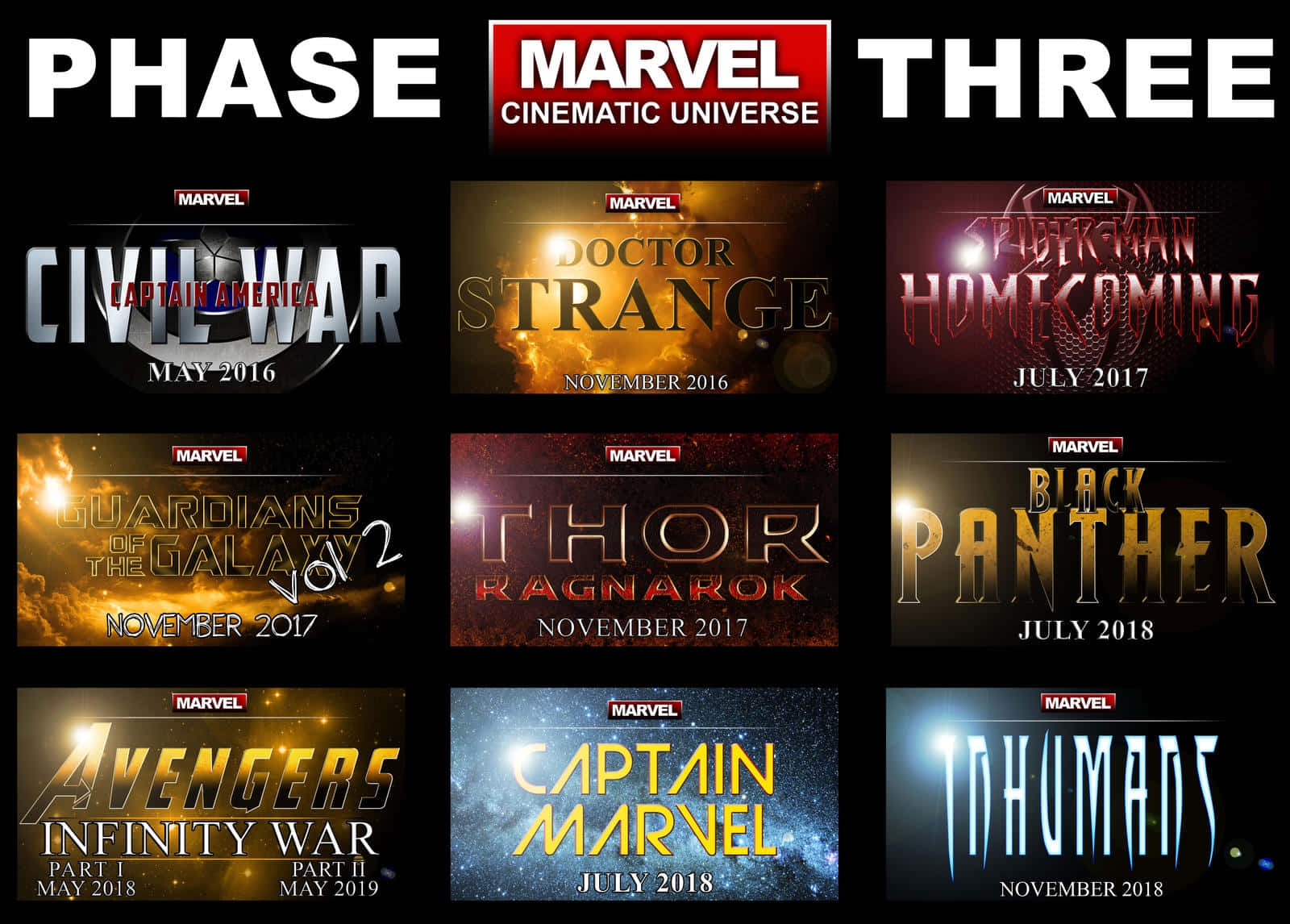 Mcu Phase Three 桌布 壁紙 — Marvel 第三階段電影海報網格，包含《美國隊長3：英雄內戰》、《奇異博士》、《蜘蛛人：返校日》和《黑豹》等標題，採用粗體字型和電影級燈光。