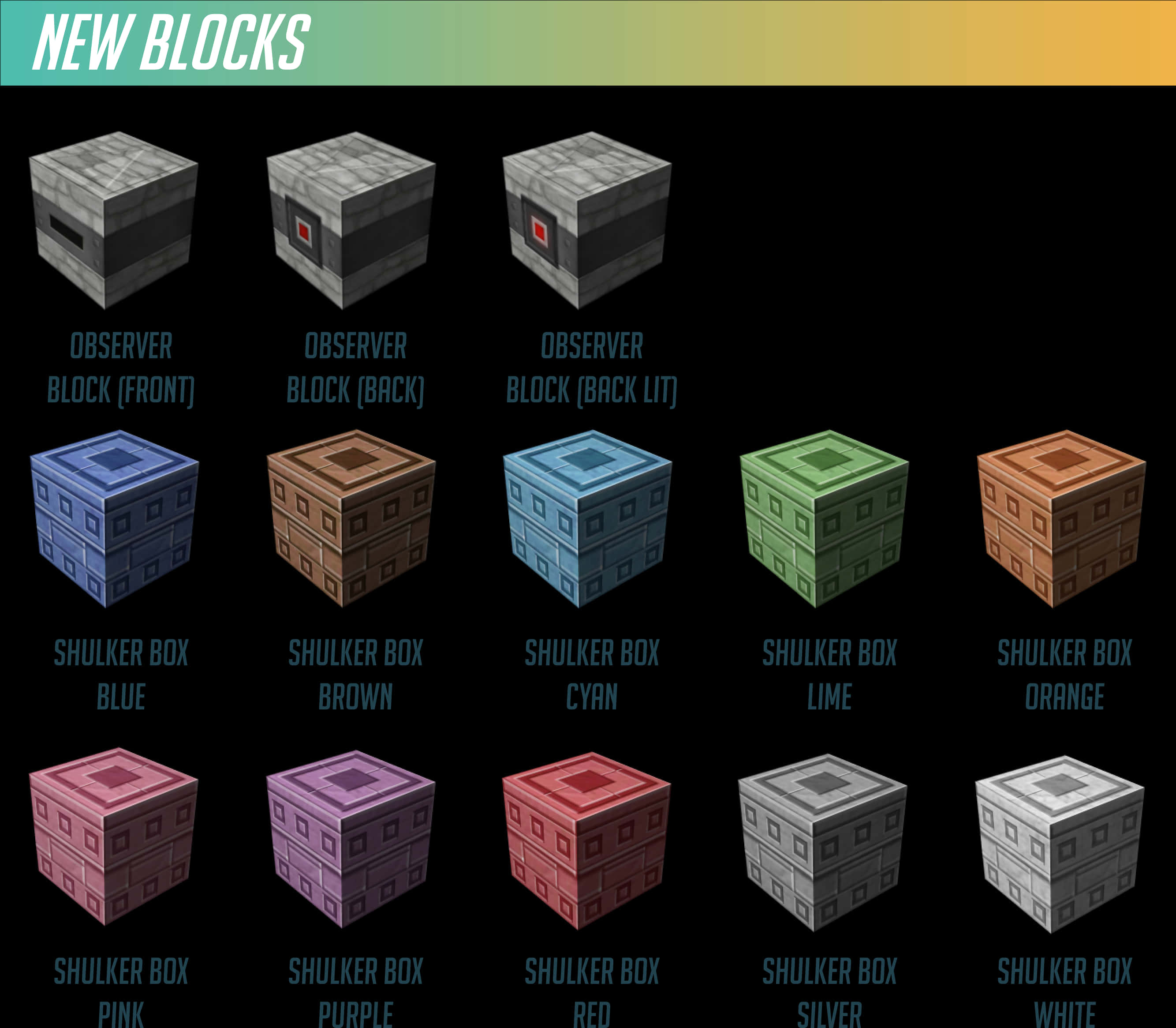 Minecraft 新方塊：觀察者、界伏盒 壁紙