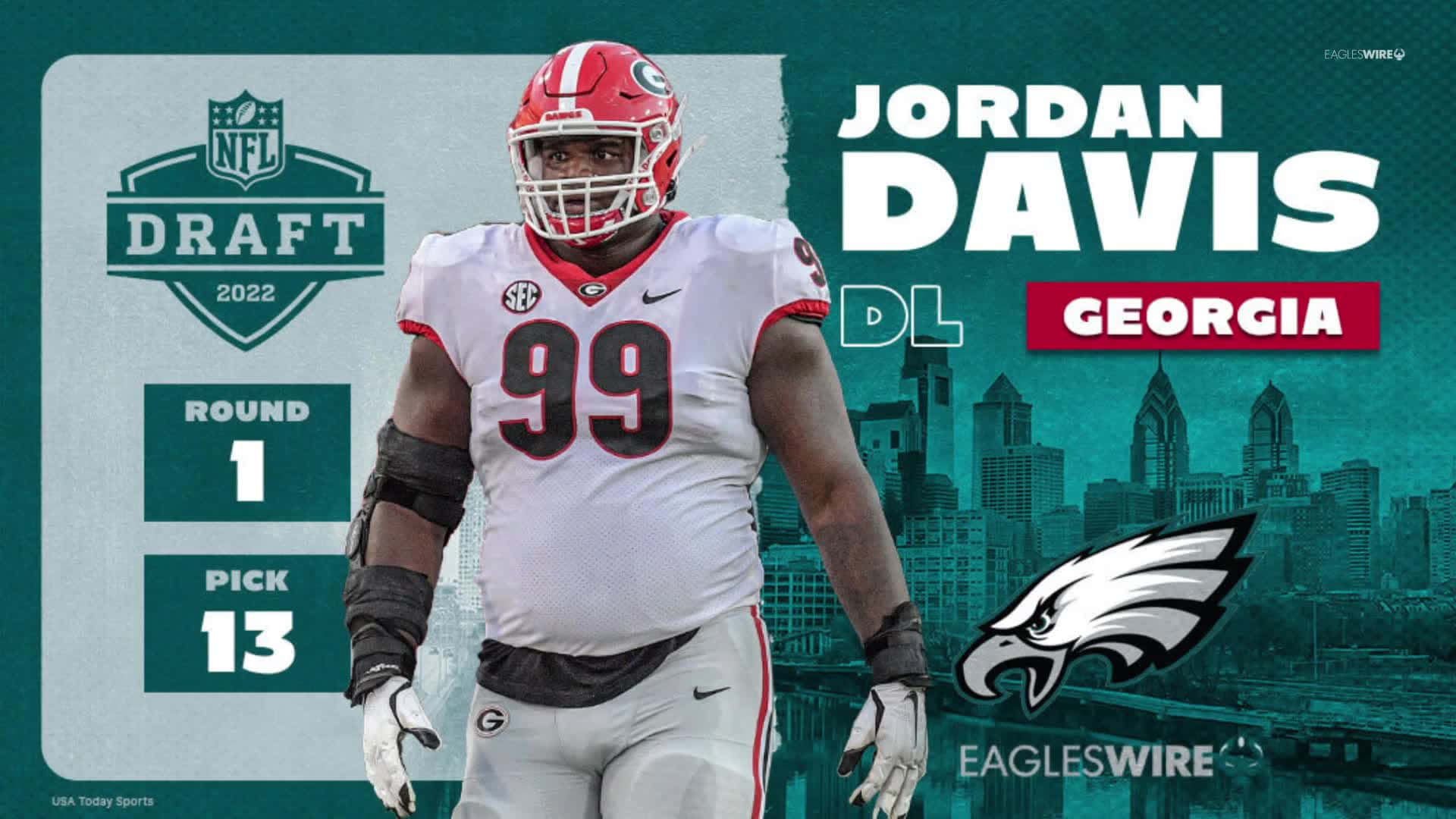  壁紙 — NFL選秀球員喬丹戴維斯穿著喬治亞州隊制服，自信地站在藍綠色城市天際線背景前。
