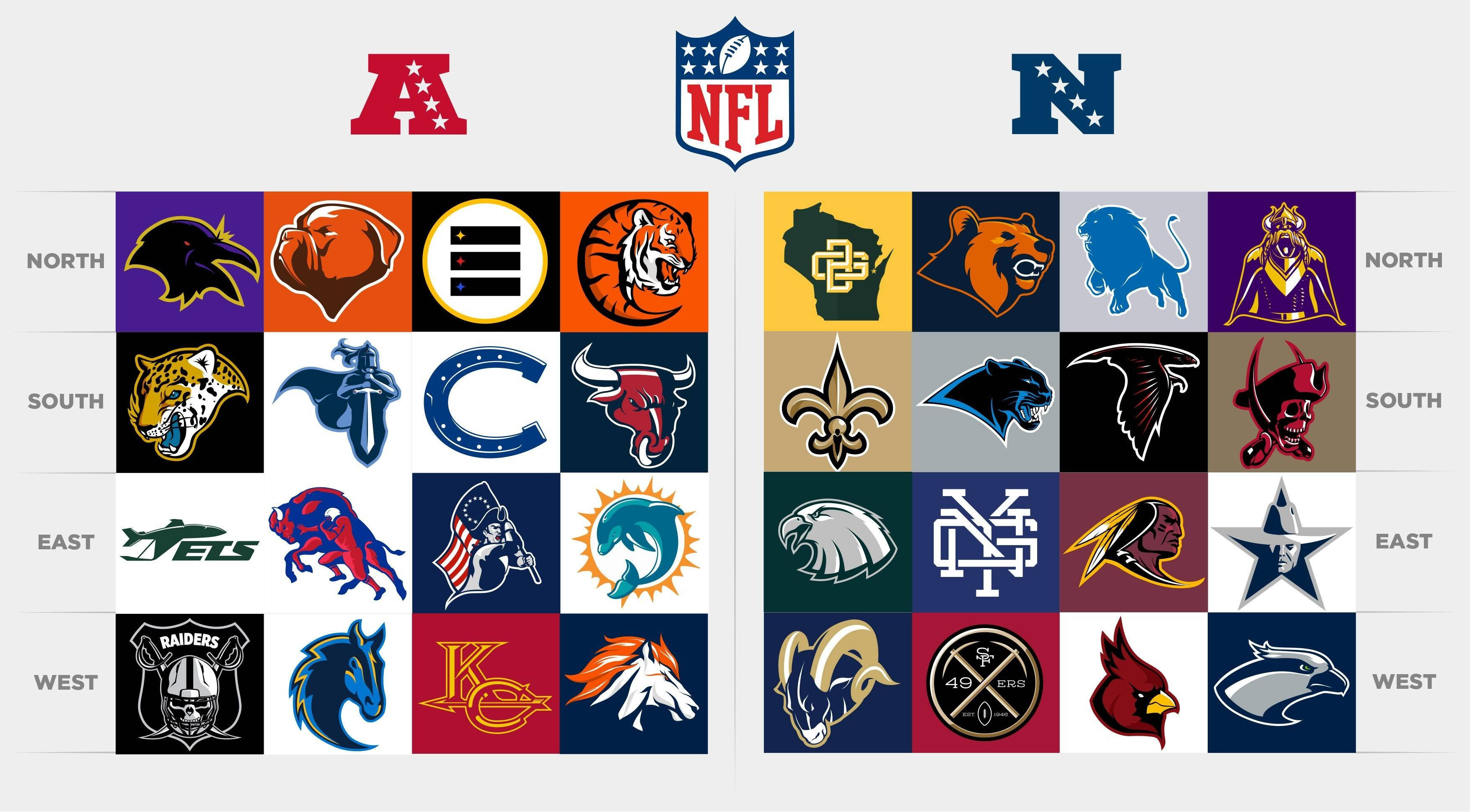 高清 桌布 壁紙 — NFL 球隊標誌按會議排列成網格，顏色大膽，動物吉祥物兇猛。
