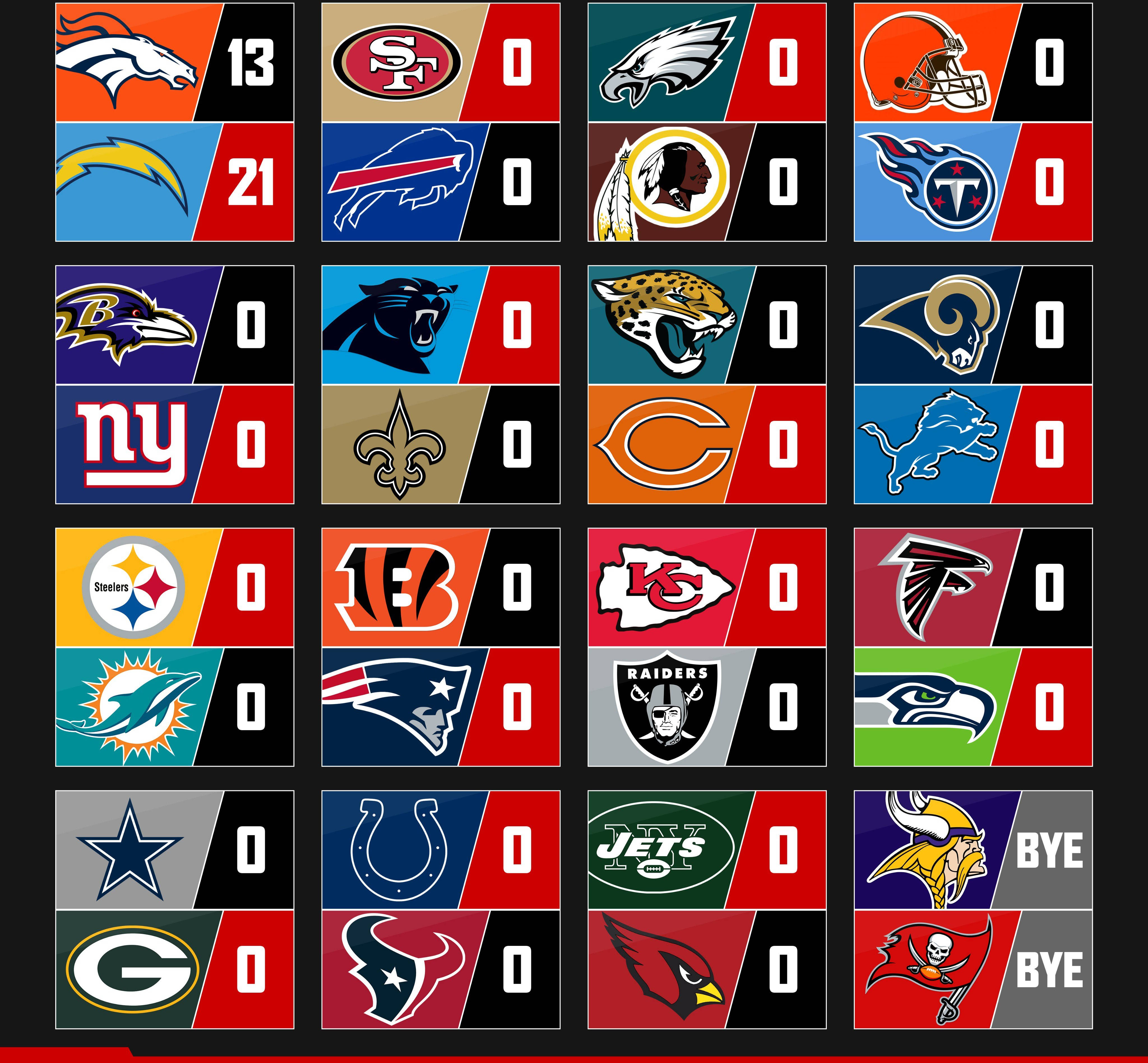 足球 桌布 壁紙 — NFL 球隊標誌網格，以醒目圖形佈局顯示分數。