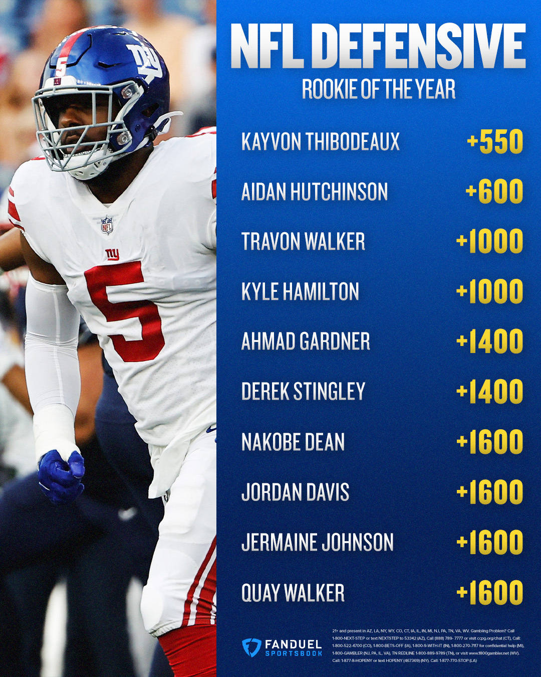運動 桌布 壁紙 — NFL 防守新秀年度最佳賠率圖表，展示紐約巨人隊球員在比賽中。