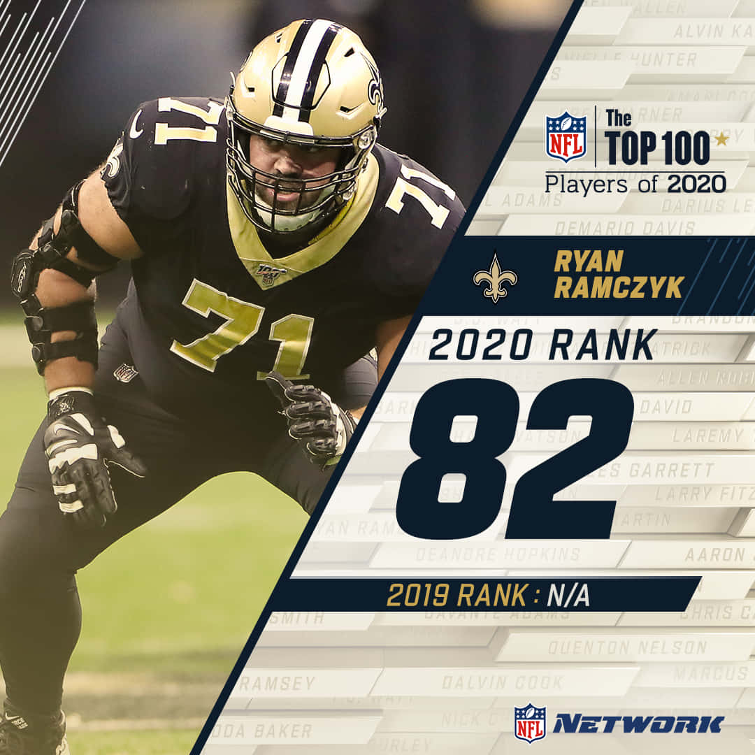 Athlete 桌布 壁紙 — NFL球員Ryan Ramczyk身穿黑金色制服蹲在球場上，帶有2020年排名82的圖形疊加。