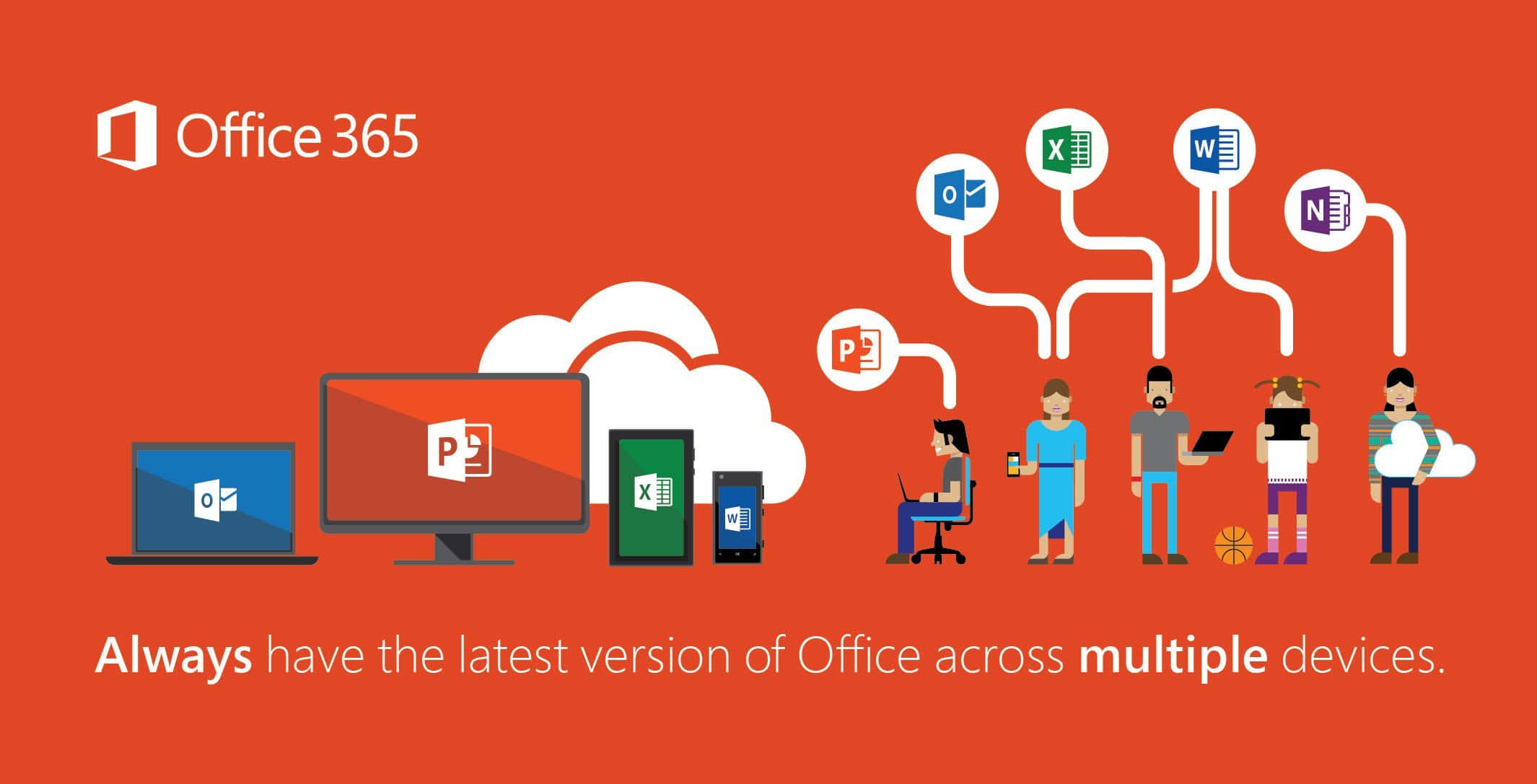 Office 365 是 Office 多項服務的最佳版本 壁紙