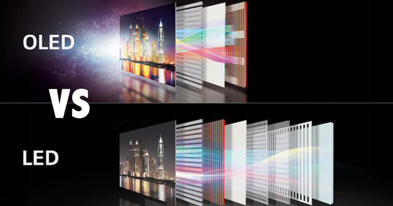 tv 桌布 壁紙 — OLED 與 LED 顯示技術的並排比較，展示城市景觀視覺效果和分層面板結構。
