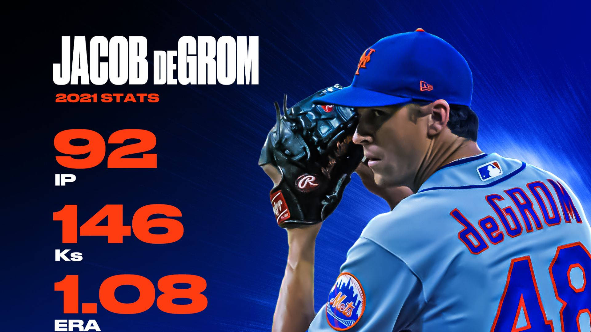 身穿大都會隊球衣的棒球選手Jacob deGrom，附有2021年統計圖表。 — MLB 壁紙