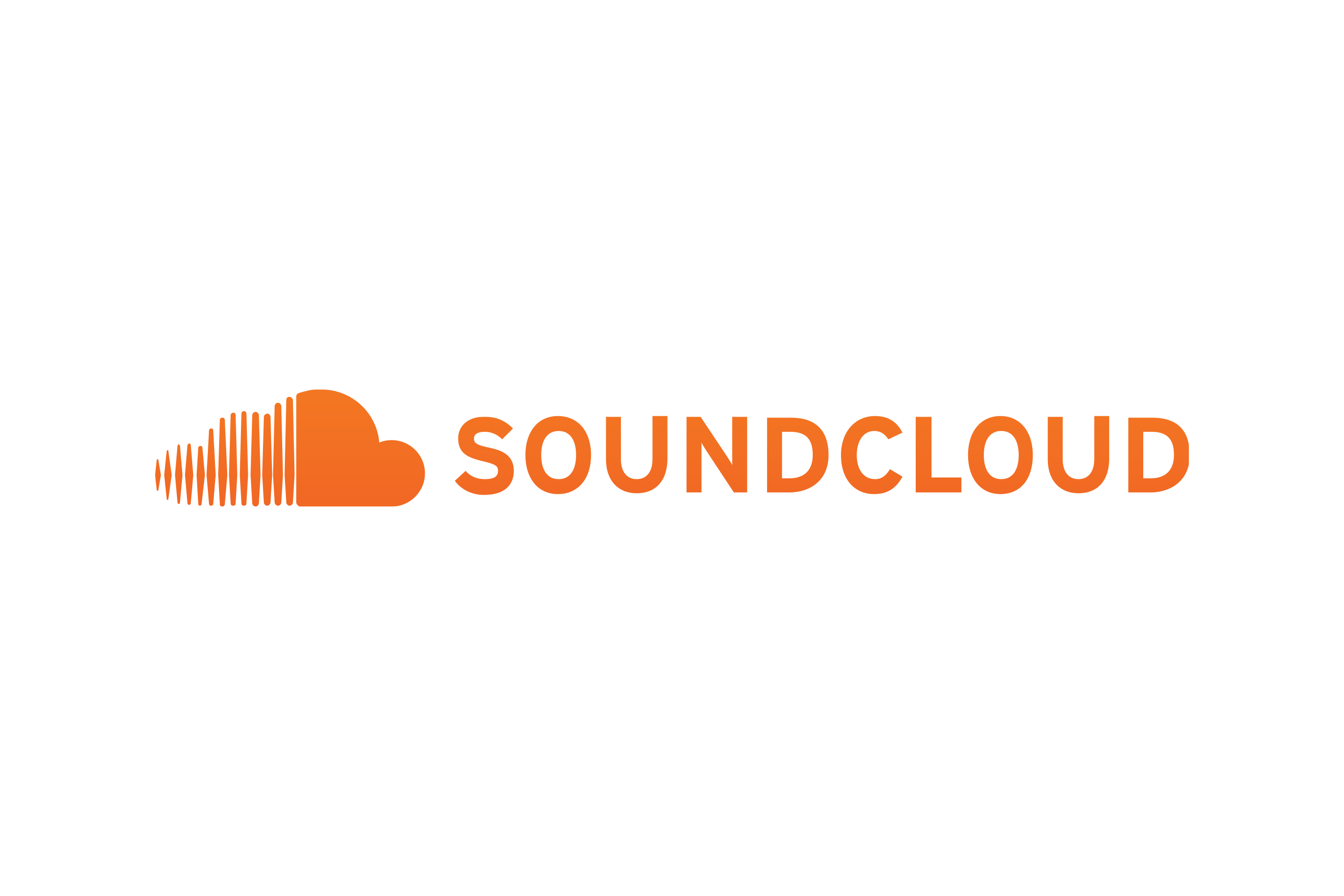 解鎖Soundcloud的無限音樂，啟發靈感 壁紙