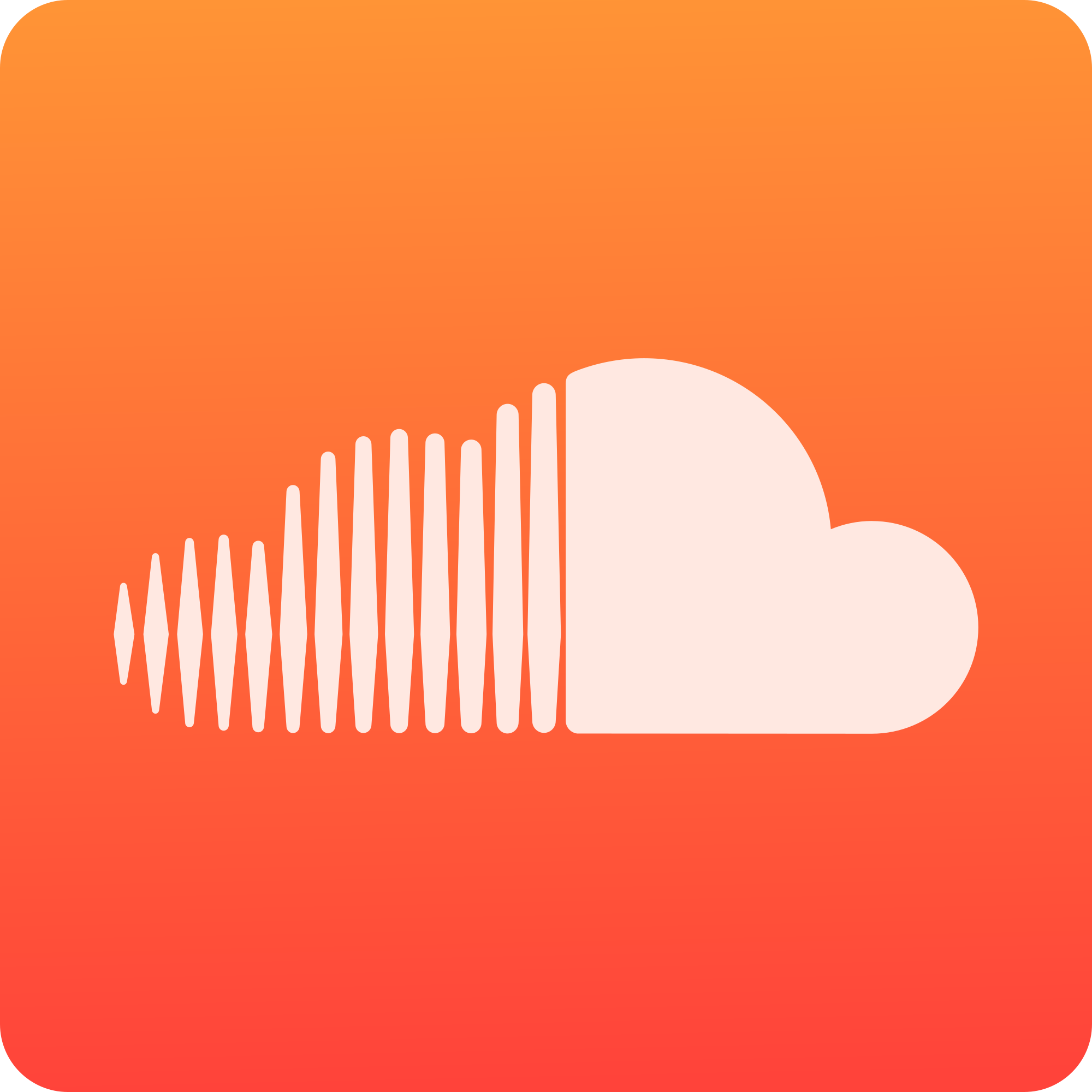 使用 Soundcloud 創作與分享音樂 壁紙