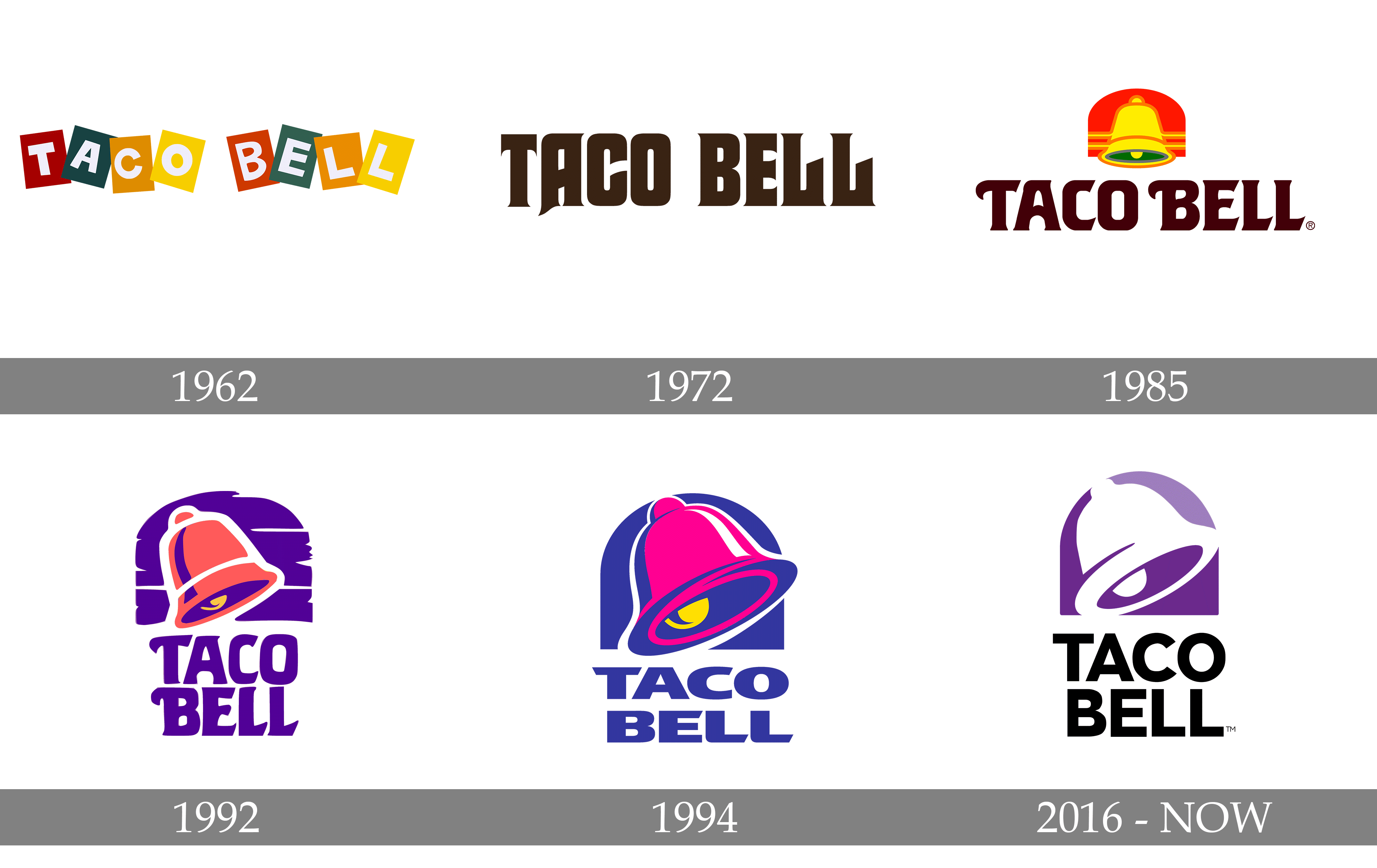 Taco Bell 的鮮製塔可！ 壁紙