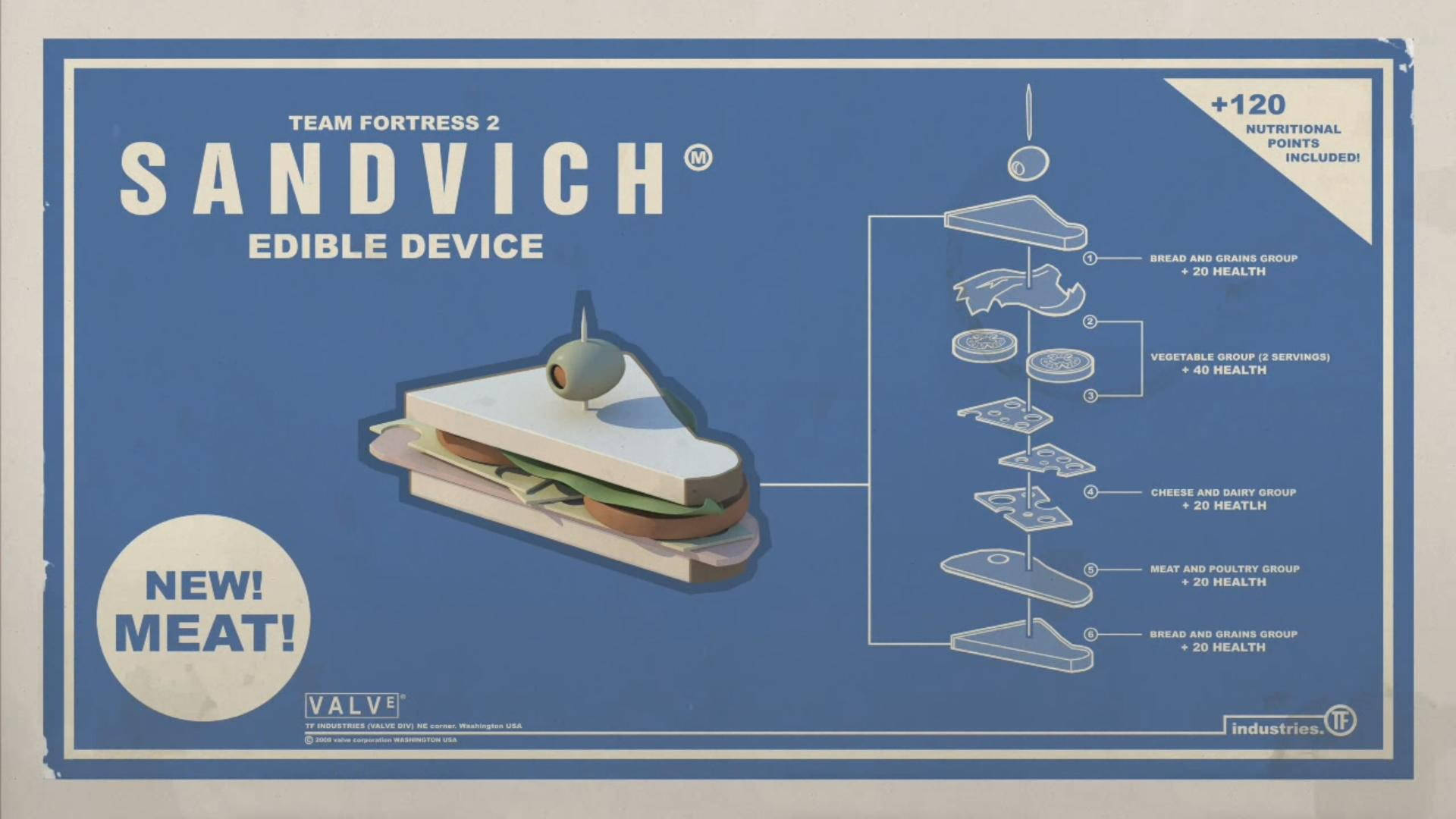 搞笑桌面 桌布 壁紙 — Team Fortress 2 的「Sandvich」食用裝置的藍色復古風格海報，詳細說明營養組別，有卡通三明治和橄欖。