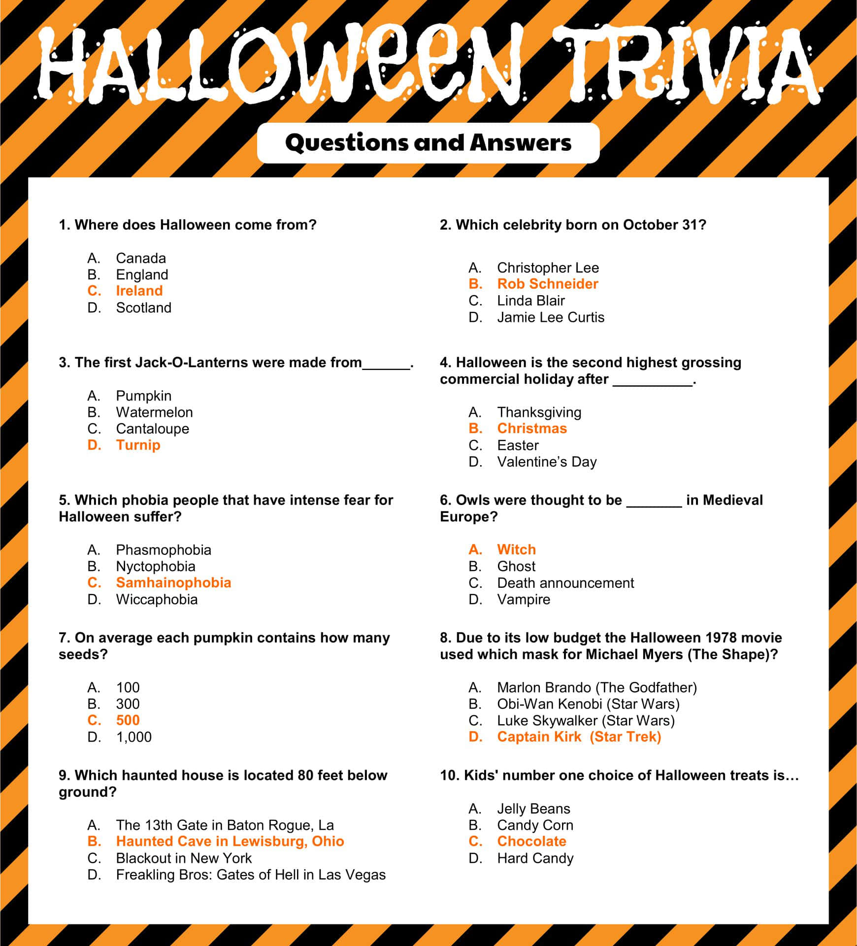 Test Your Knowledge of Halloween Trivia 壁紙 — 一張萬聖節問答遊戲紙，帶有橙色和黑色條紋邊框，以及關於萬聖節歷史和流行文化的選擇題。