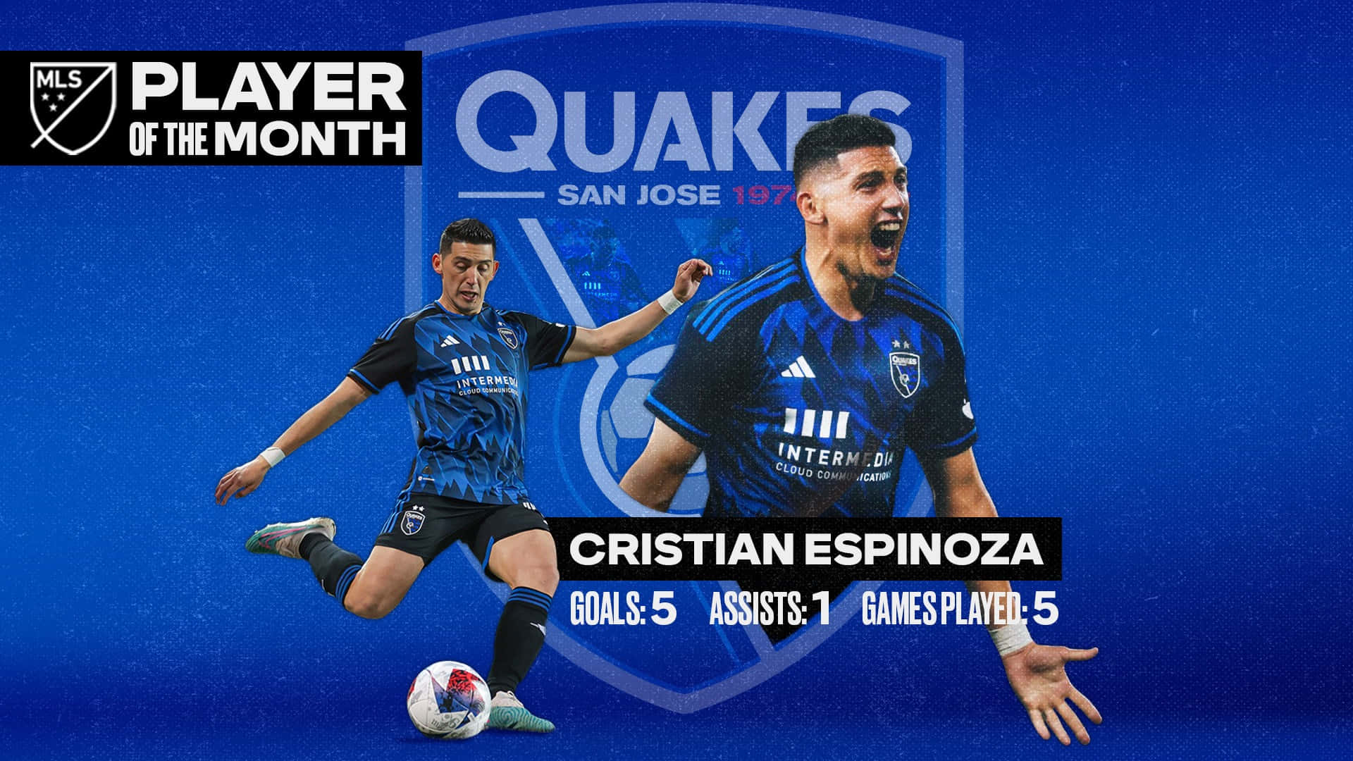  壁紙 — 兩名身穿藍色球衣的足球運動員在帶有「Player of the Month」文字的醒目藍色背景上，拿著球慶祝。