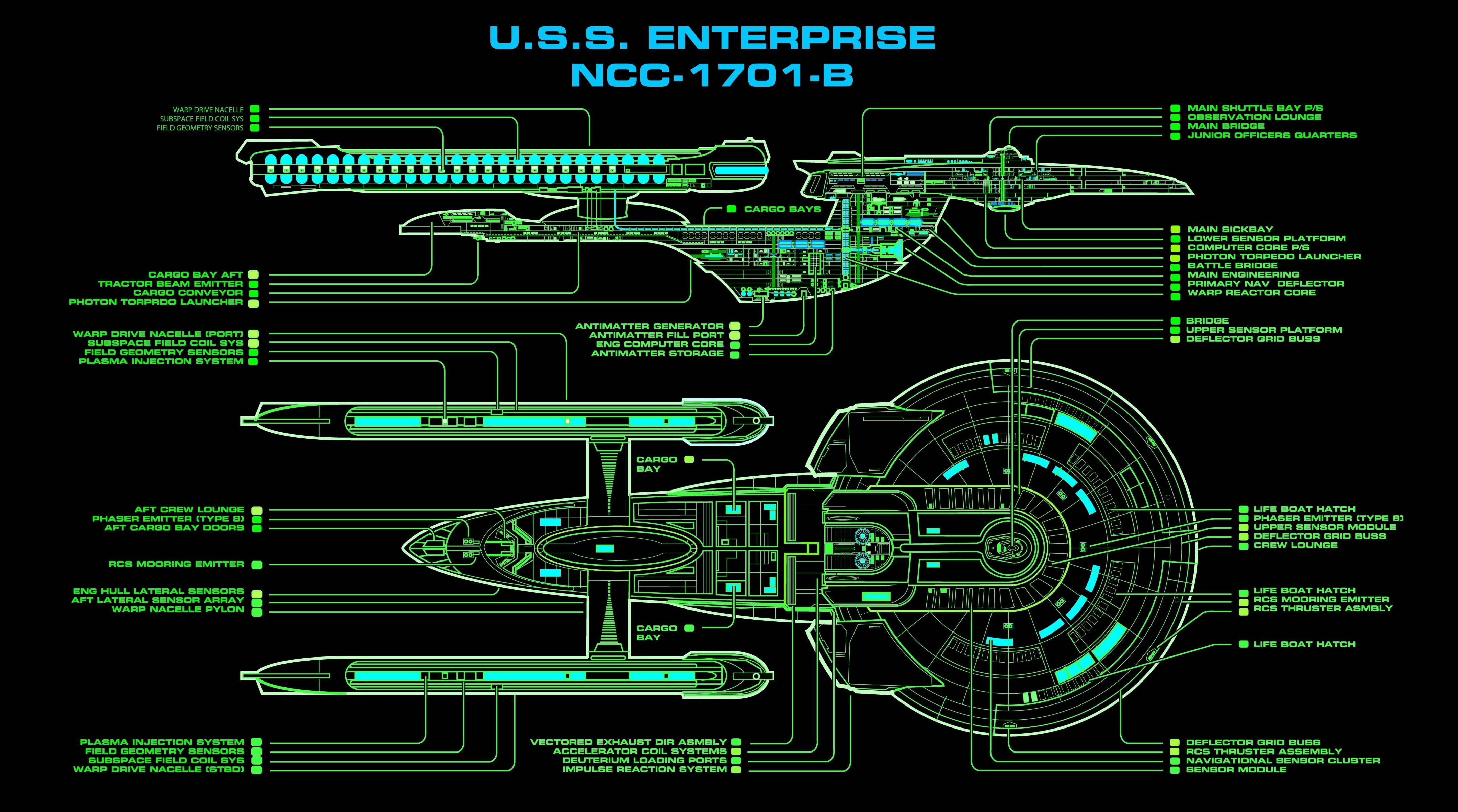 Starship 桌布 壁紙 — U.S.S. 企業號 NCC-1701-B 的技術藍圖，以發光綠色線條繪製在黑色背景上，並標示系統。