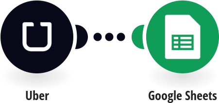 Google Icon 桌布 壁紙 — Uber應用程式圖示透過虛線連接到Google Sheets圖示，背景為深色。