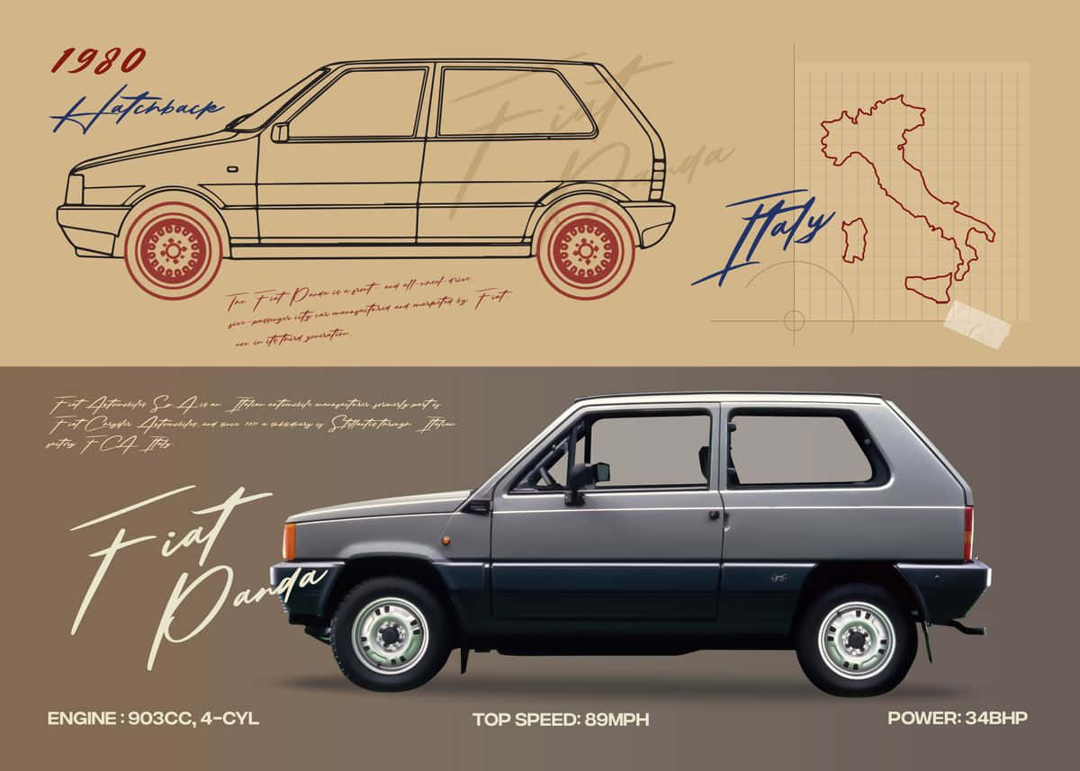 Fiat Panda 桌布 壁紙 — 復古1980年飛雅特熊貓汽車以兩種風格插圖呈現，附義大利地圖和規格，米色背景。