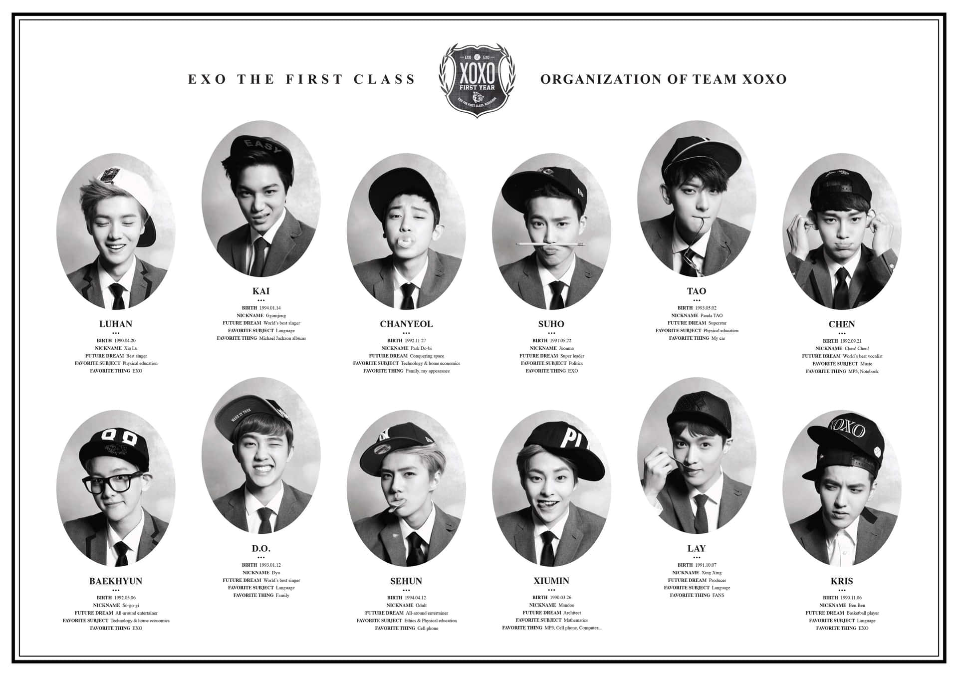 九位K-pop偶像的黑白肖像照，每張照片下方附有姓名和簡介。 — Exo 壁紙