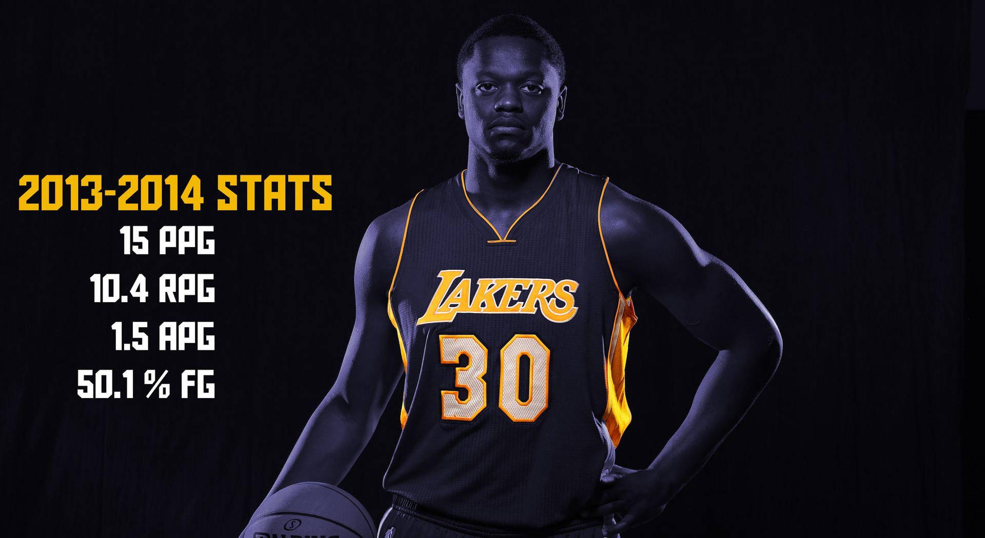 身穿湖人隊球衣的職業籃球運動員手持籃球，帶有統計覆蓋層。 — NBA 壁紙