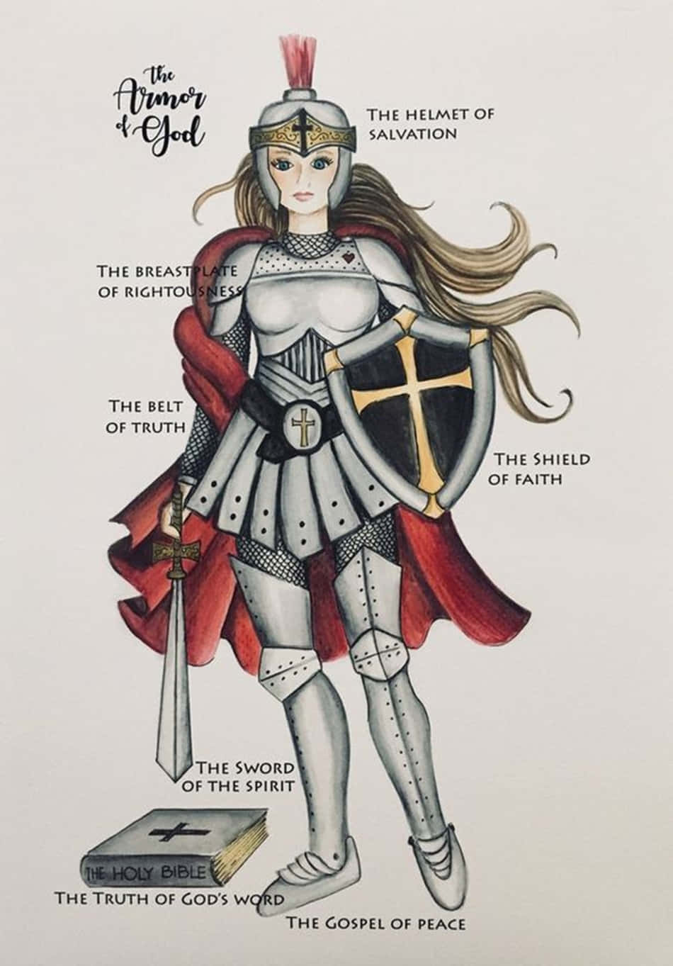 Armor Of God 桌布 壁紙 — 一位優雅、身穿盔甲、長髮飄逸的女性手持盾牌和劍，周圍環繞著帶有標籤的基督教盔甲部件。
